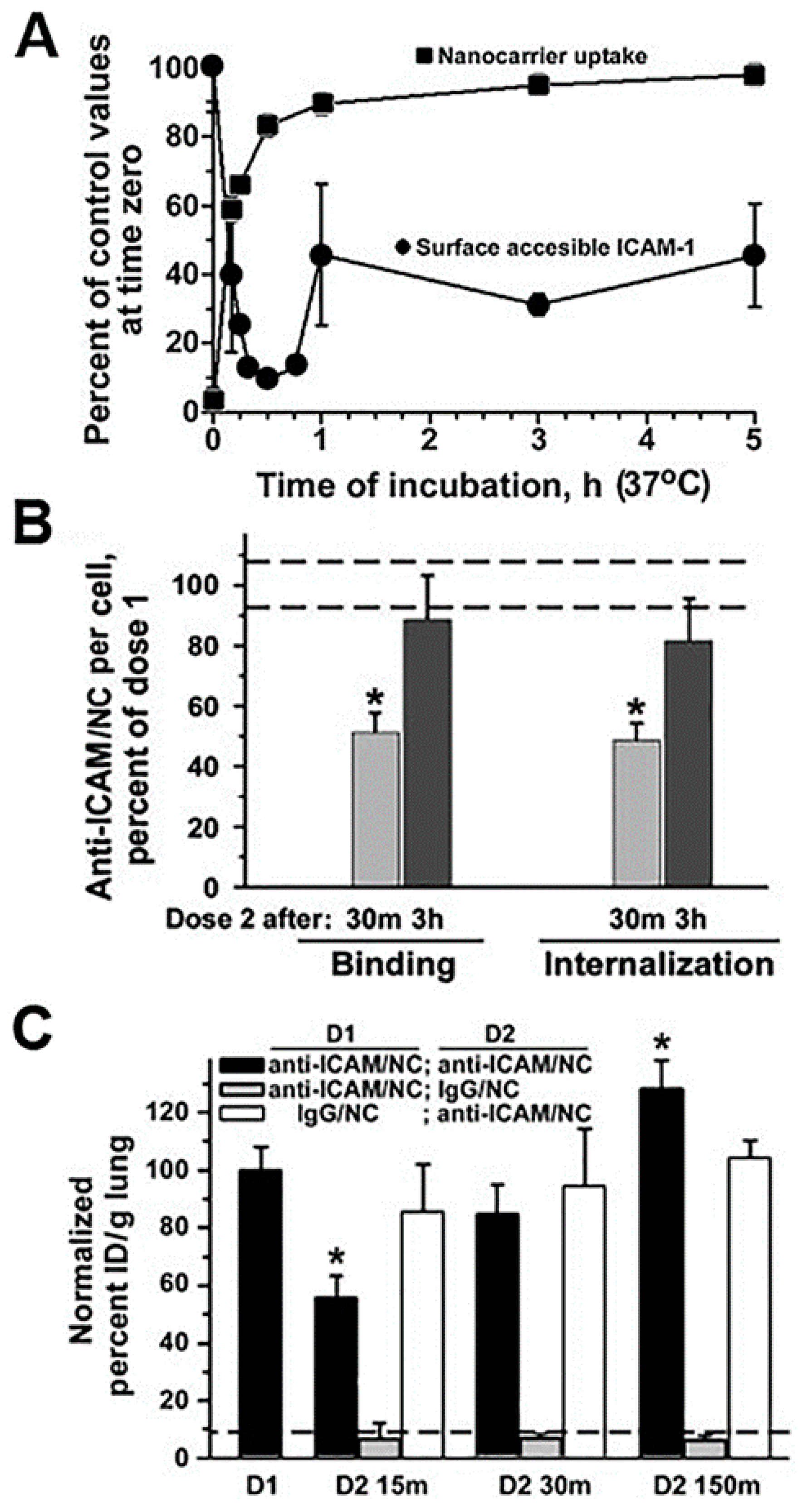 Biomimetics 03 00019 g006