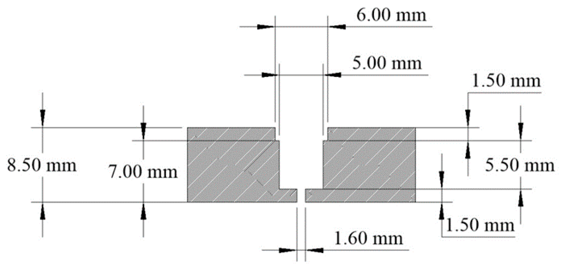 Biomimetics 03 00034 g007