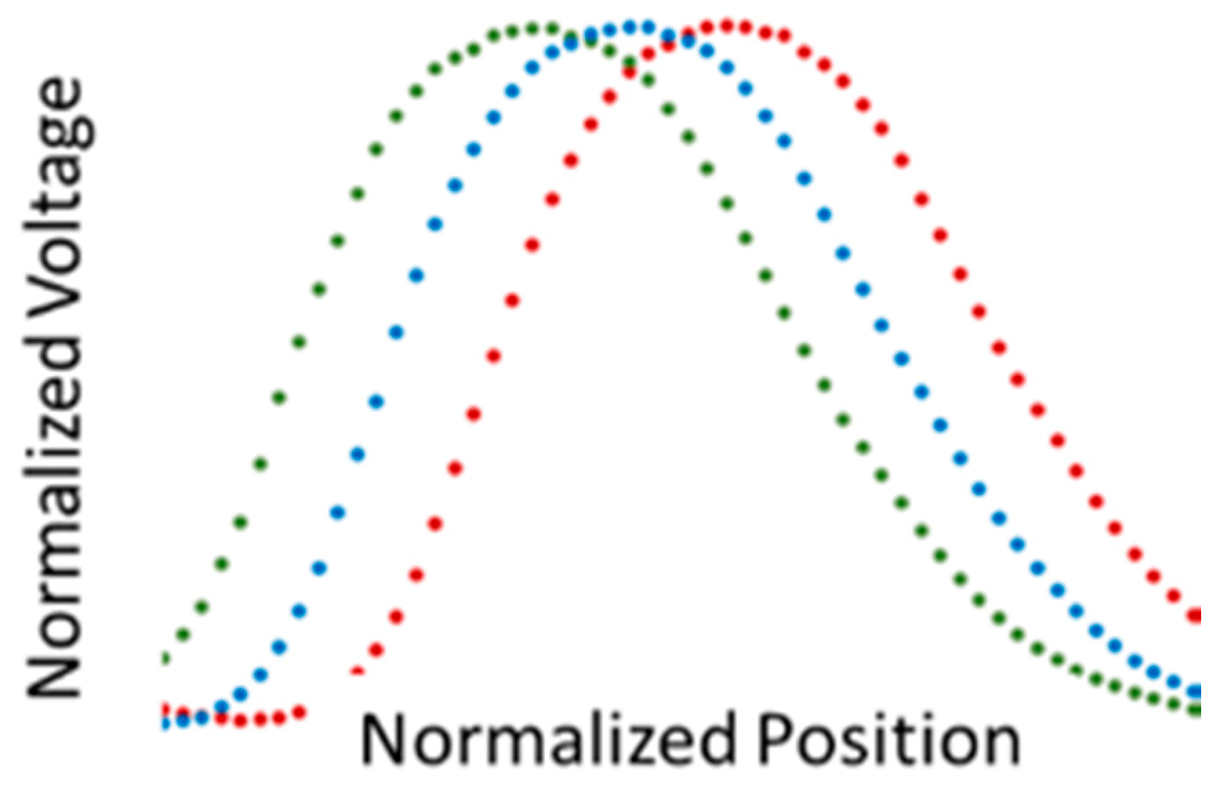 Biomimetics 03 00034 g011