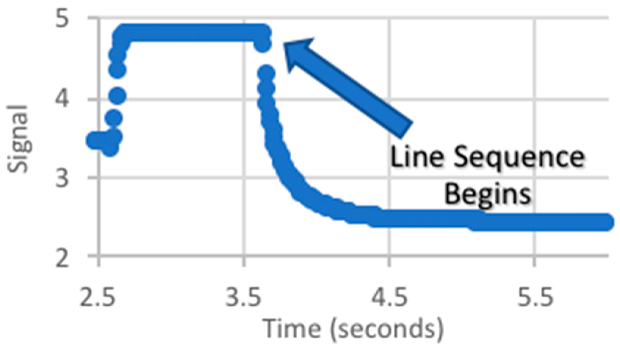 Biomimetics 03 00034 g012