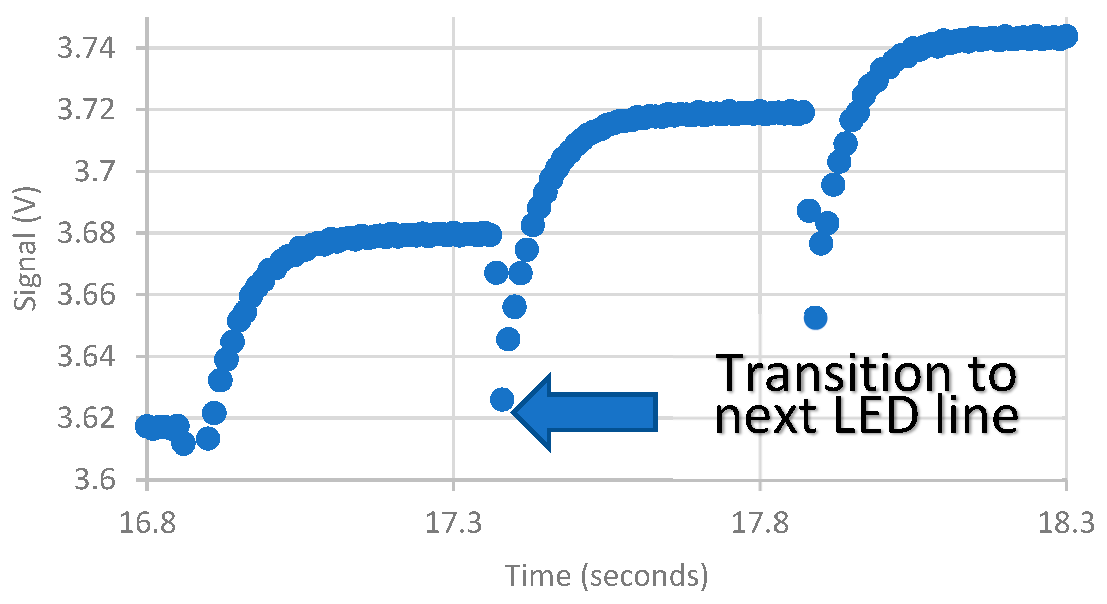 Biomimetics 03 00034 g013