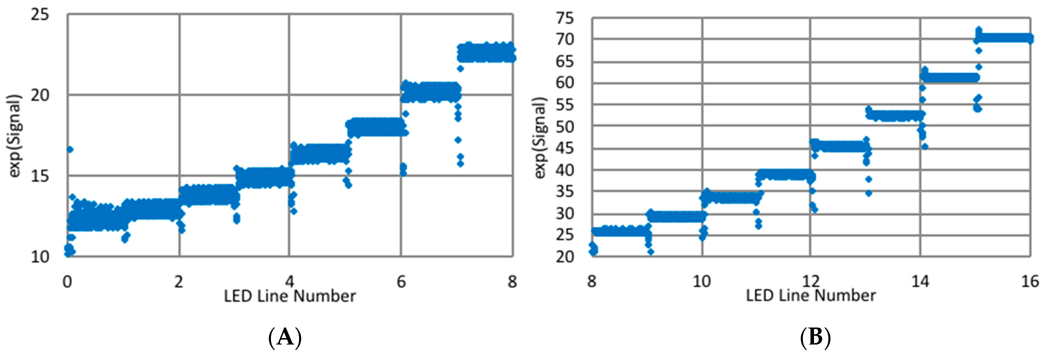 Biomimetics 03 00034 g015