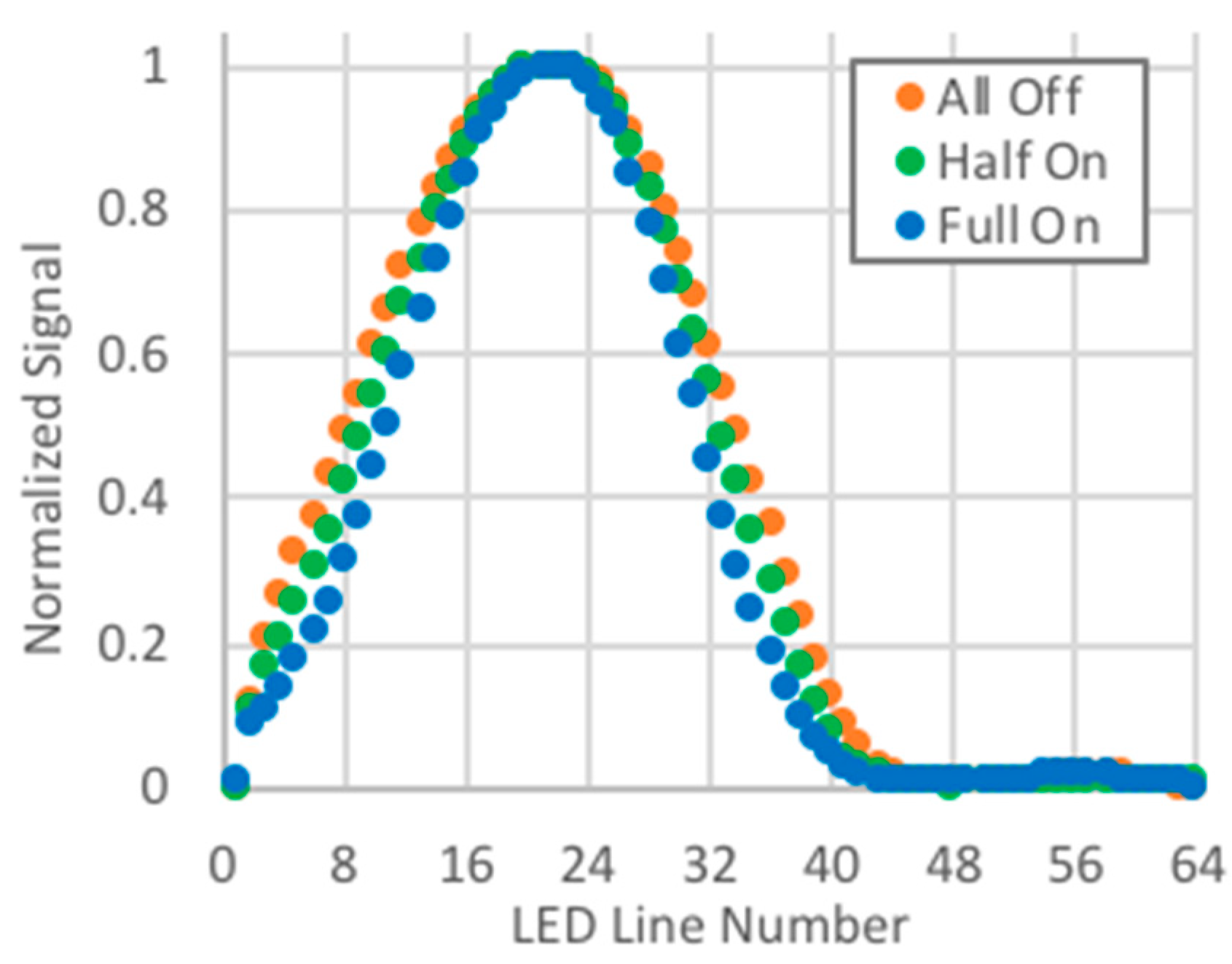 Biomimetics 03 00034 g017