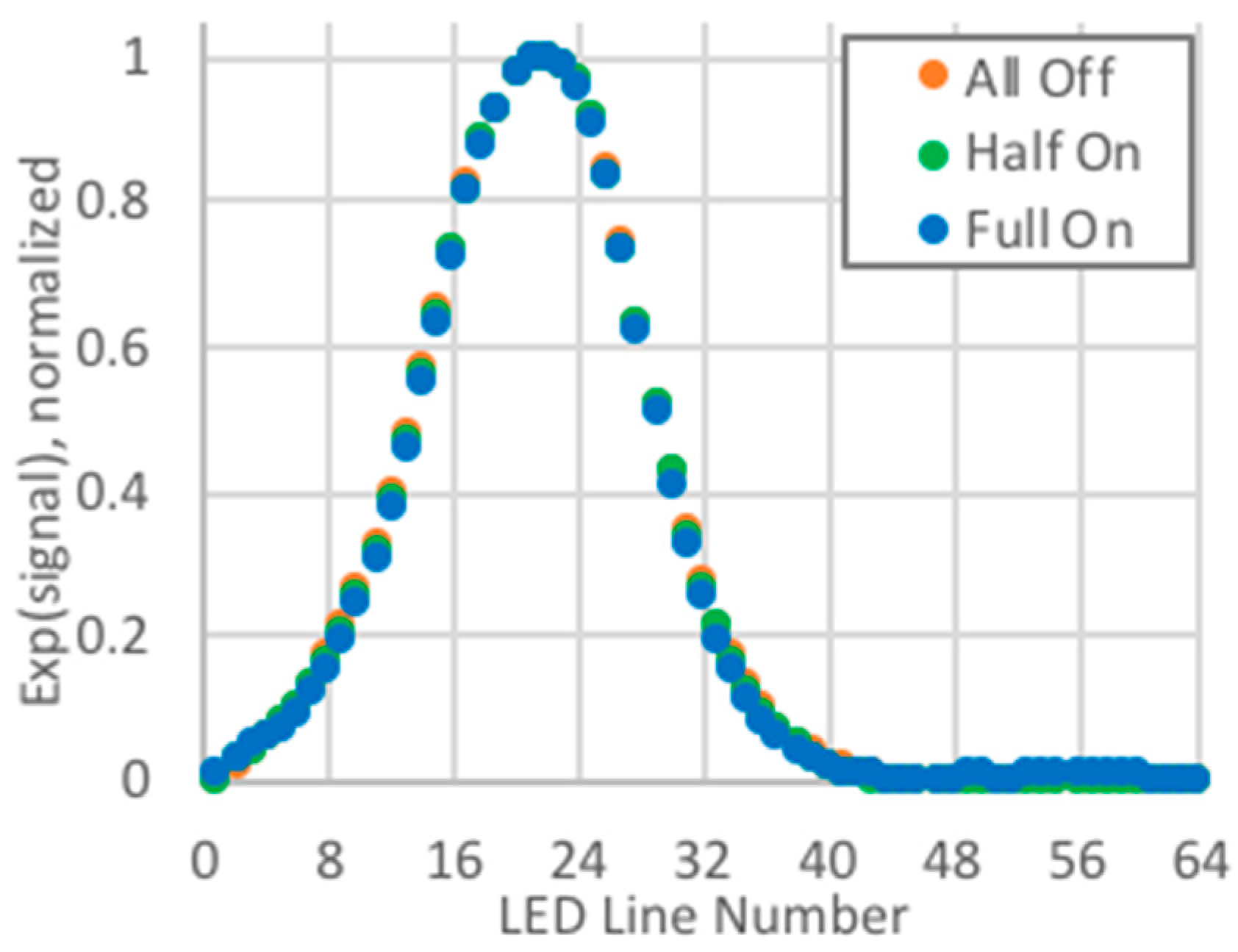 Biomimetics 03 00034 g018