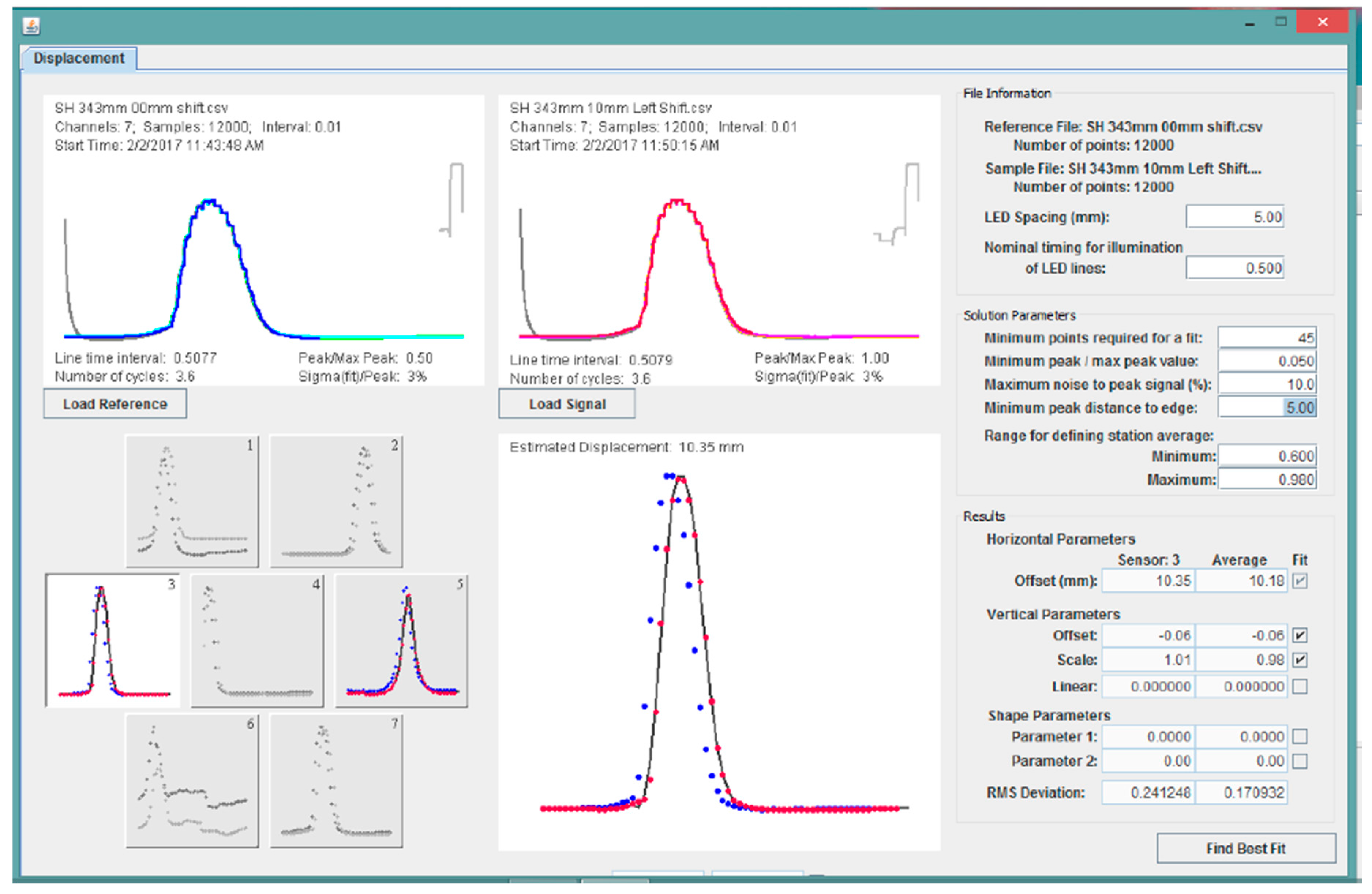 Biomimetics 03 00034 g019