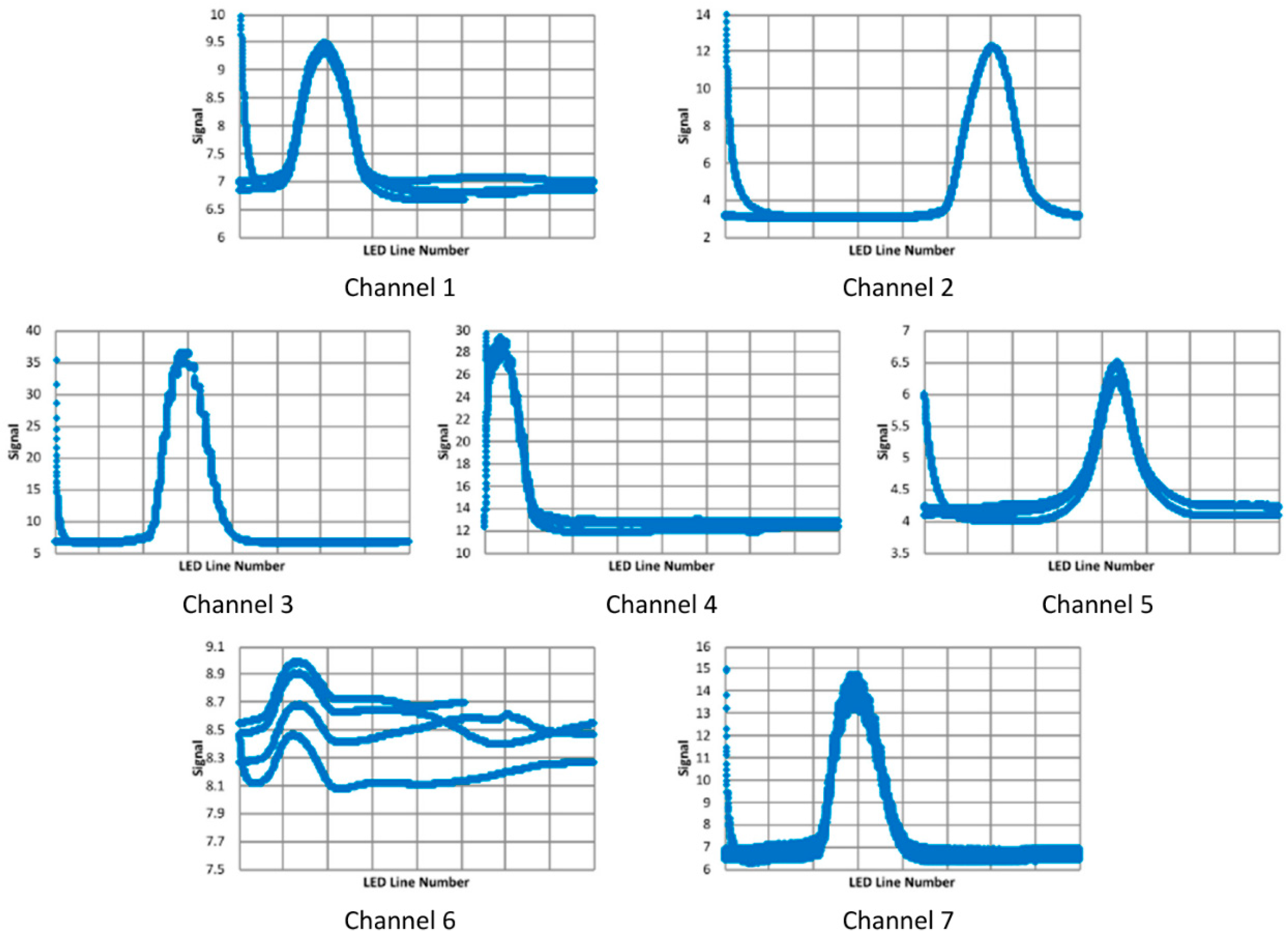 Biomimetics 03 00034 g020
