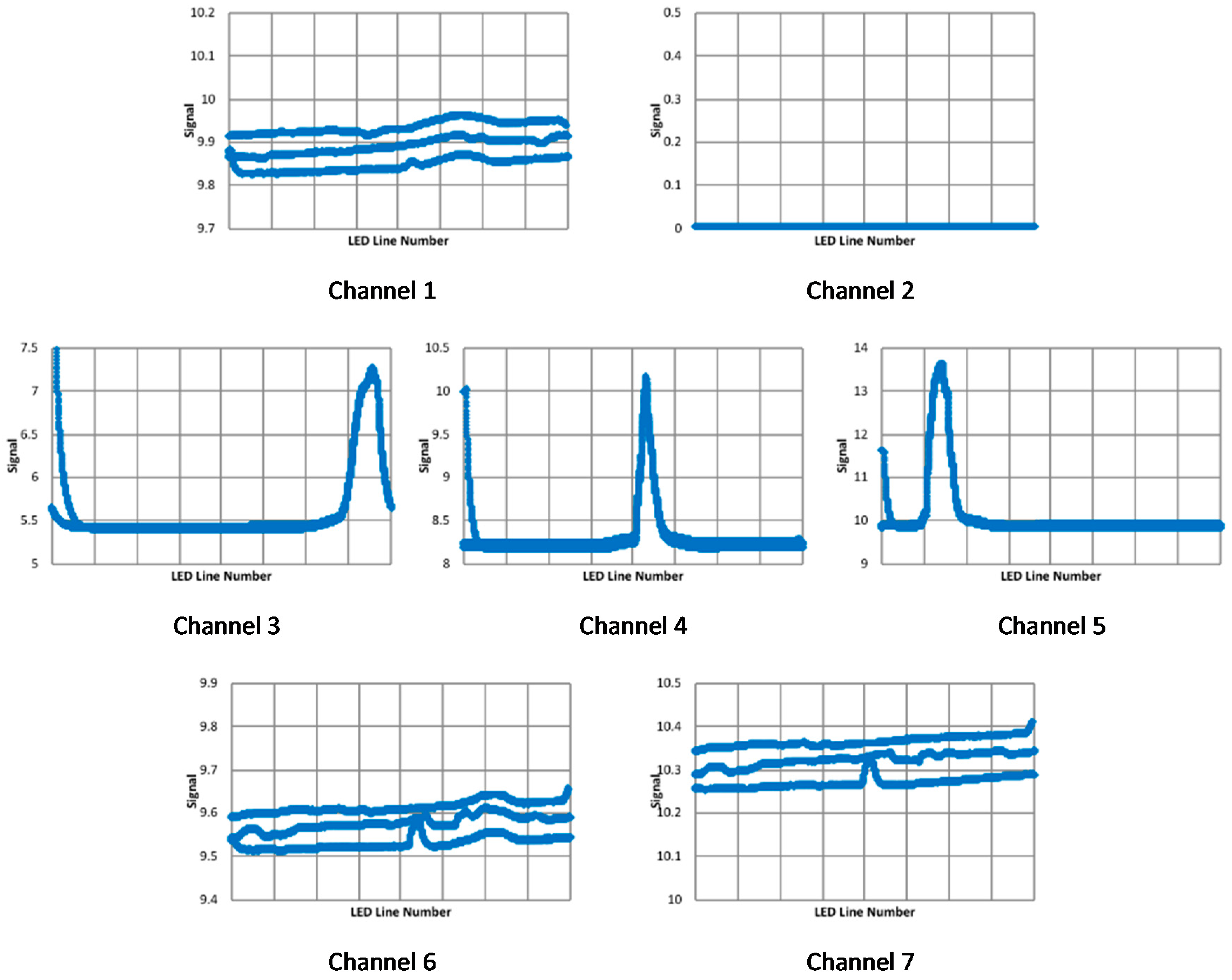 Biomimetics 03 00034 g021