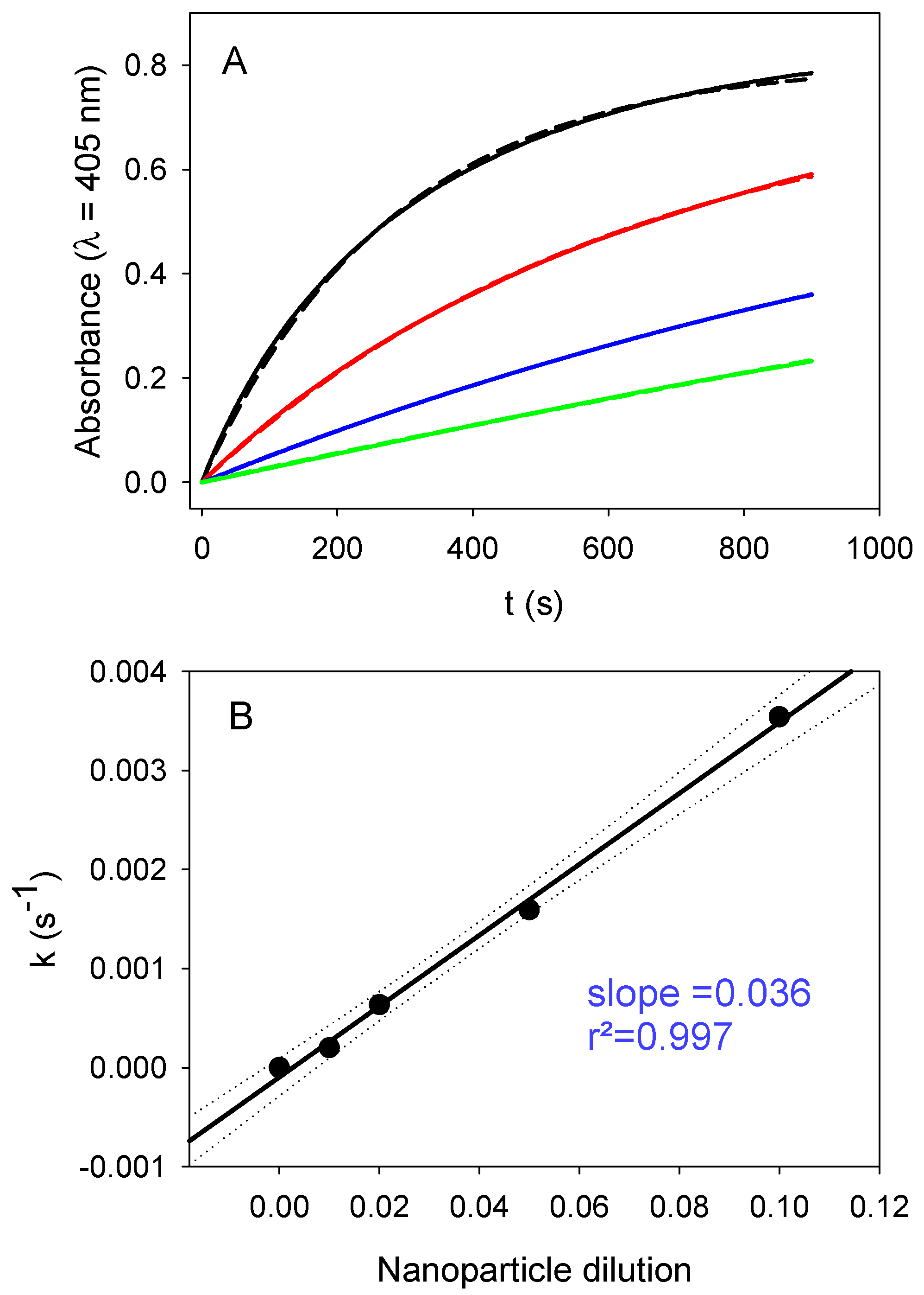 Biomimetics 03 00036 g007