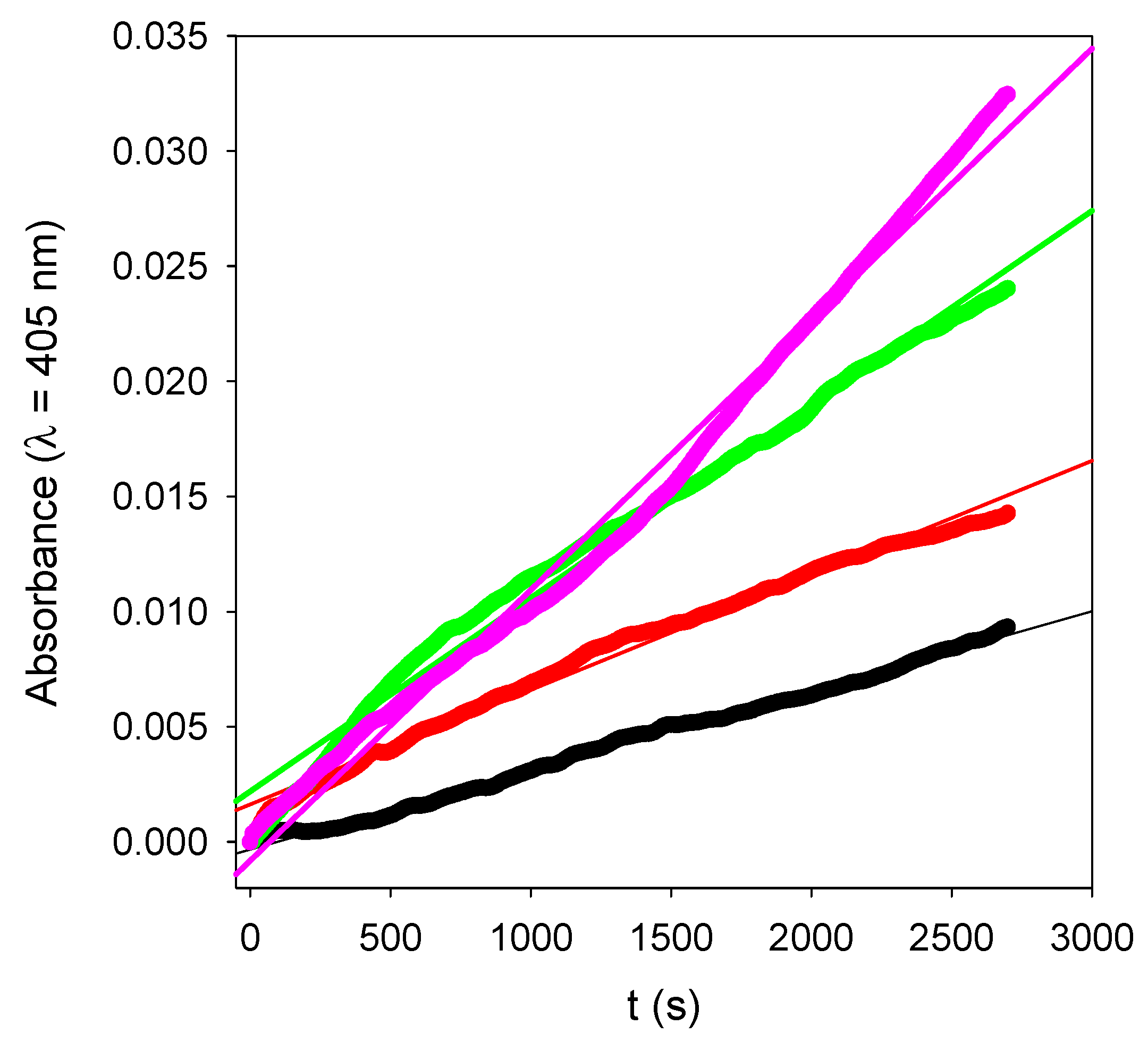 Biomimetics 03 00036 g010