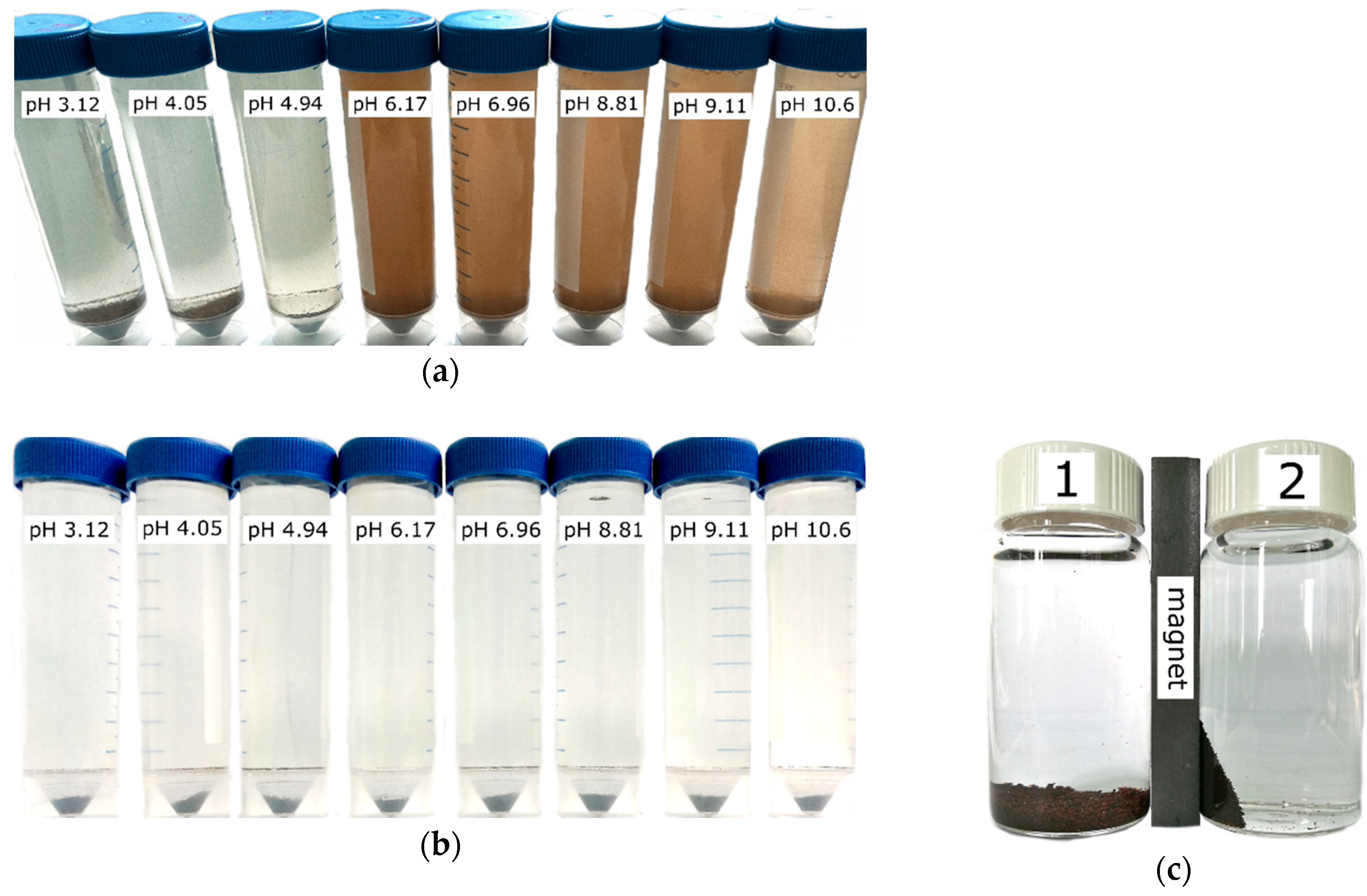 Biomimetics 03 00039 g006