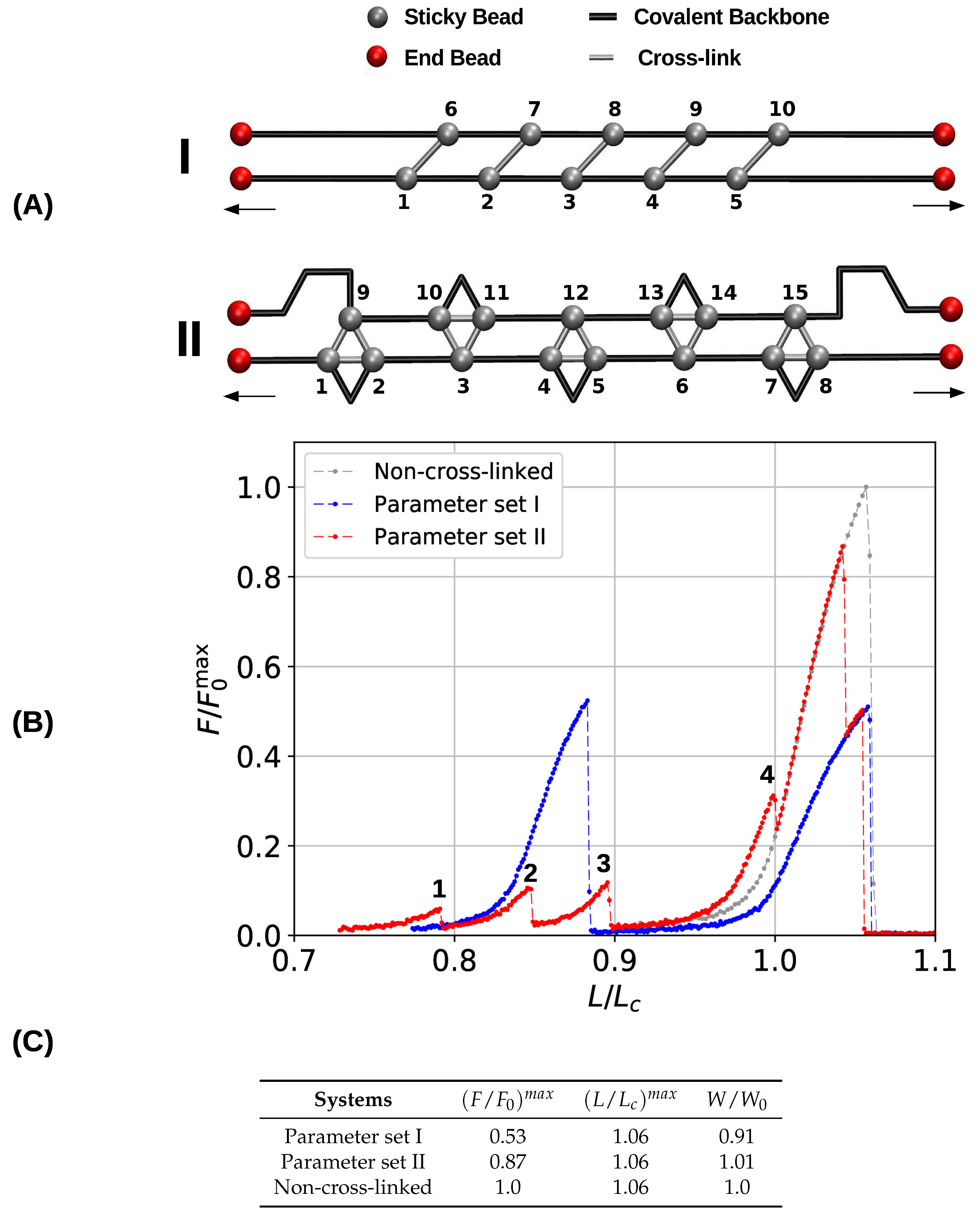 Biomimetics 04 00012 g004