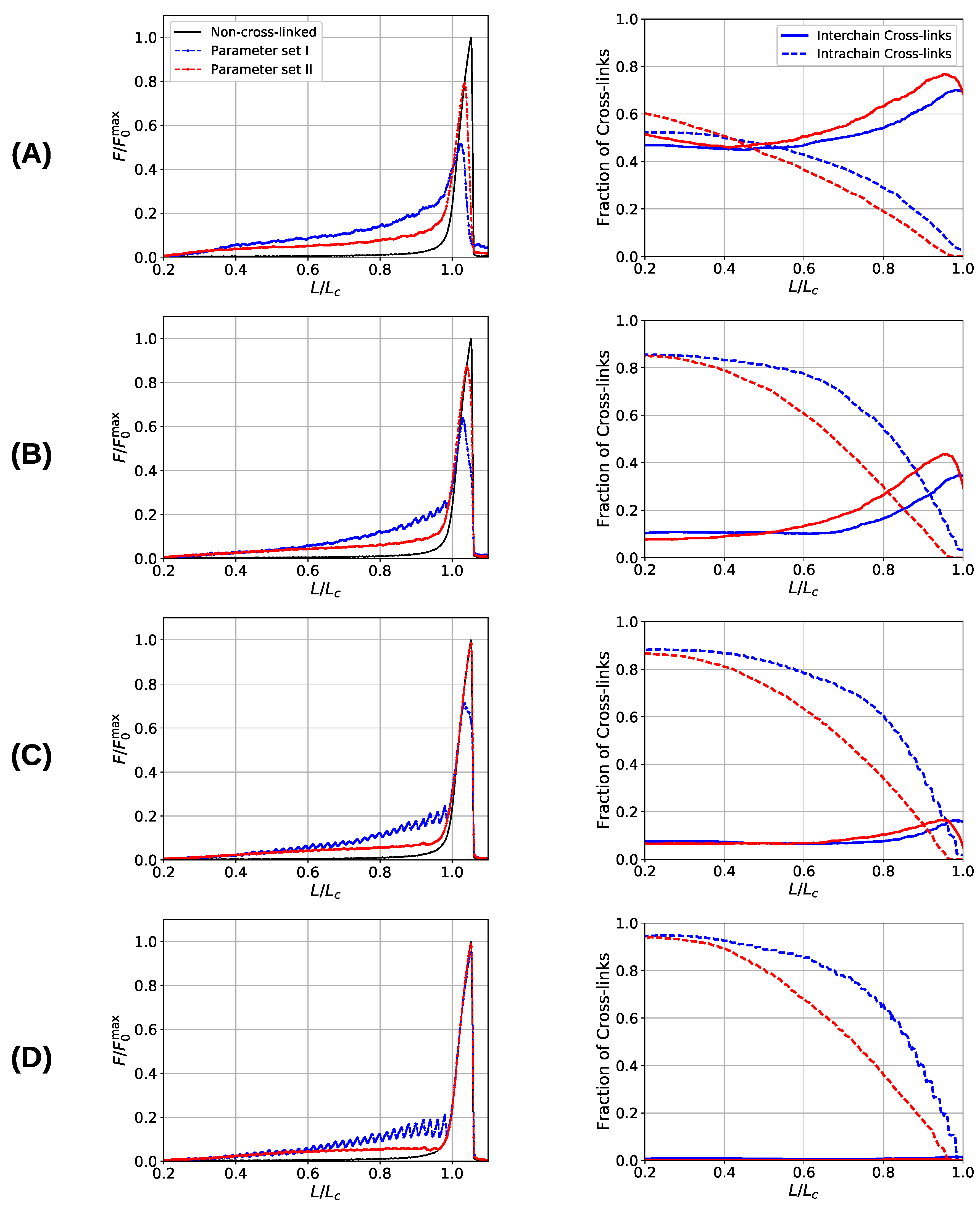 Biomimetics 04 00012 g006