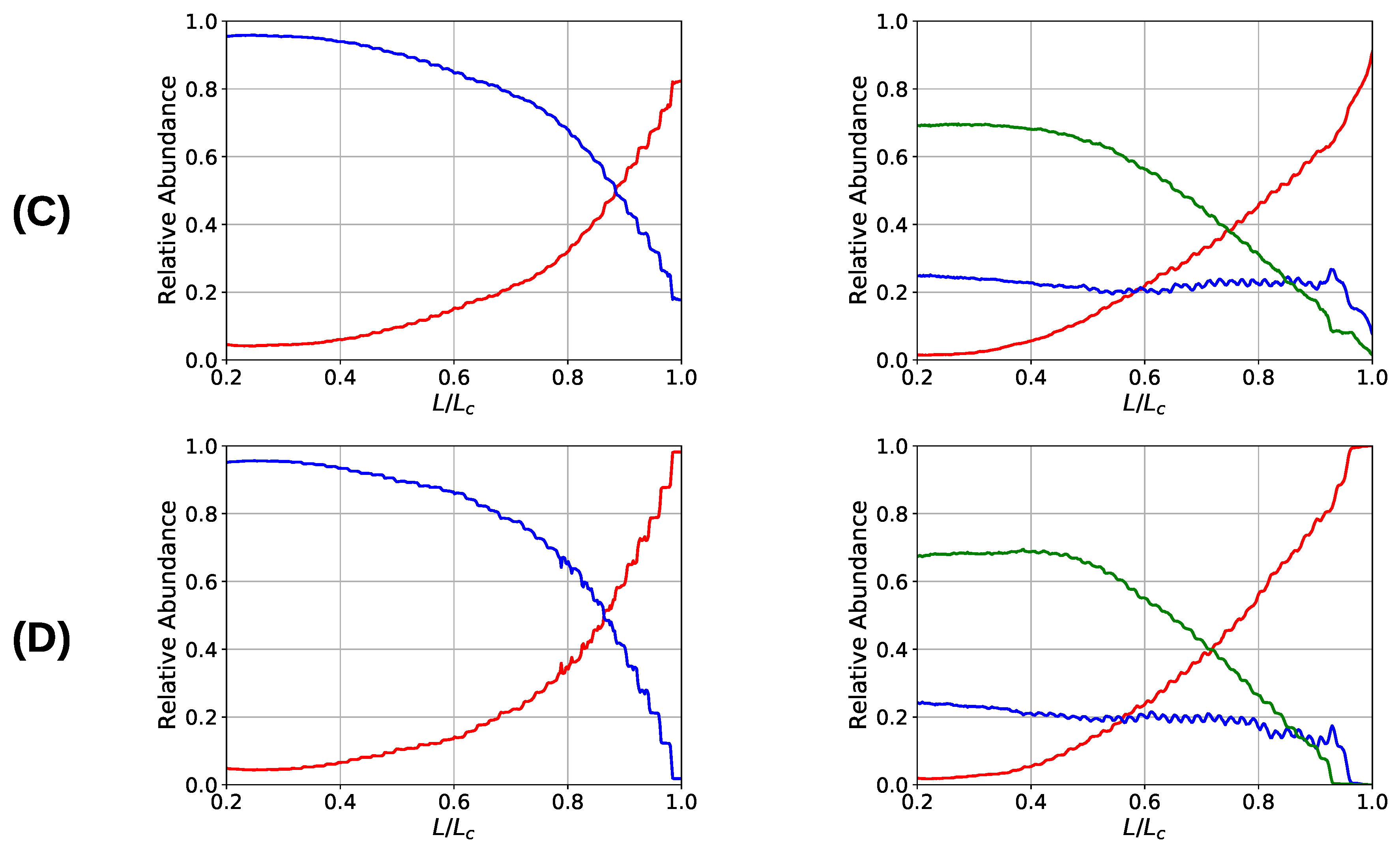 Biomimetics 04 00012 g007b