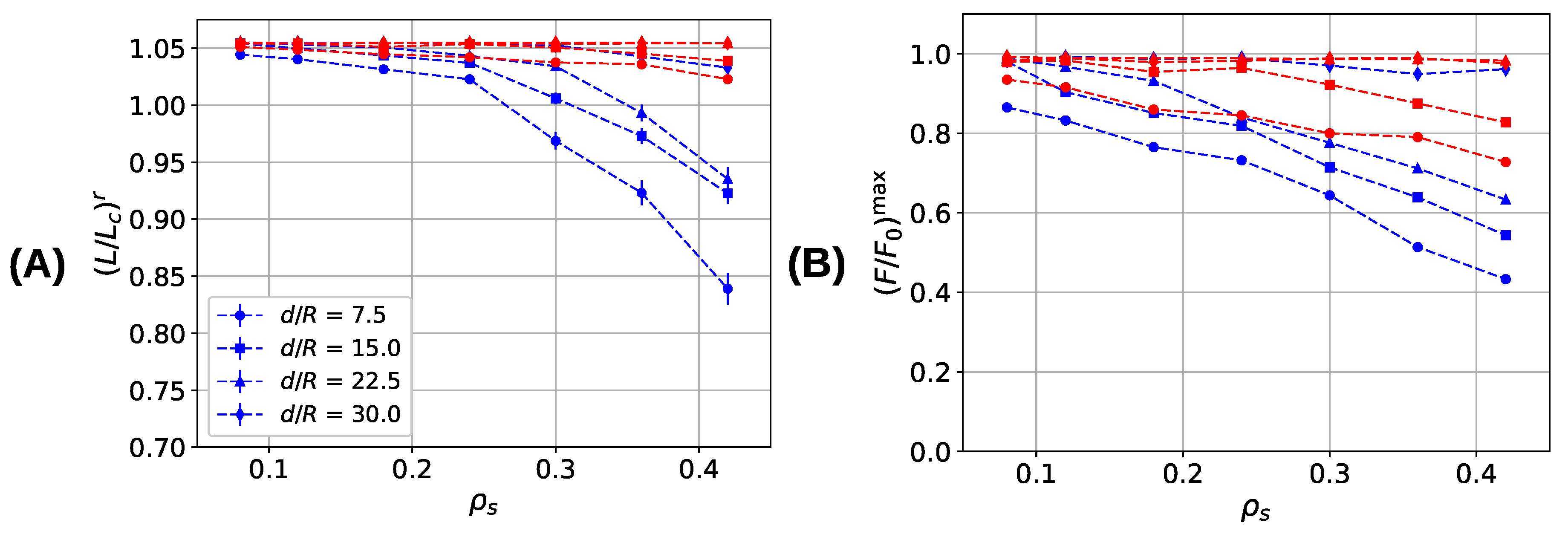 Biomimetics 04 00012 g008a