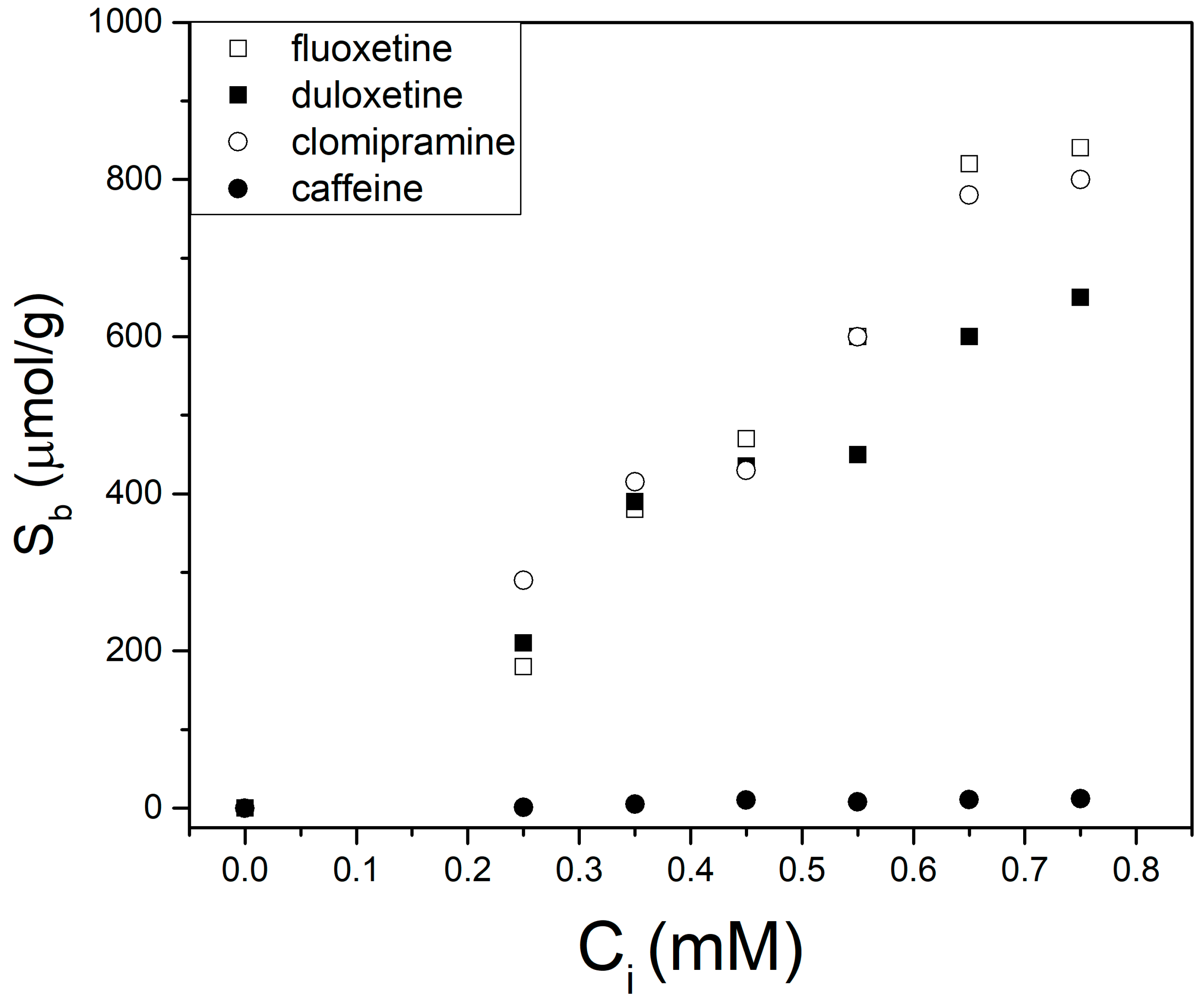 Biomimetics 04 00018 g002