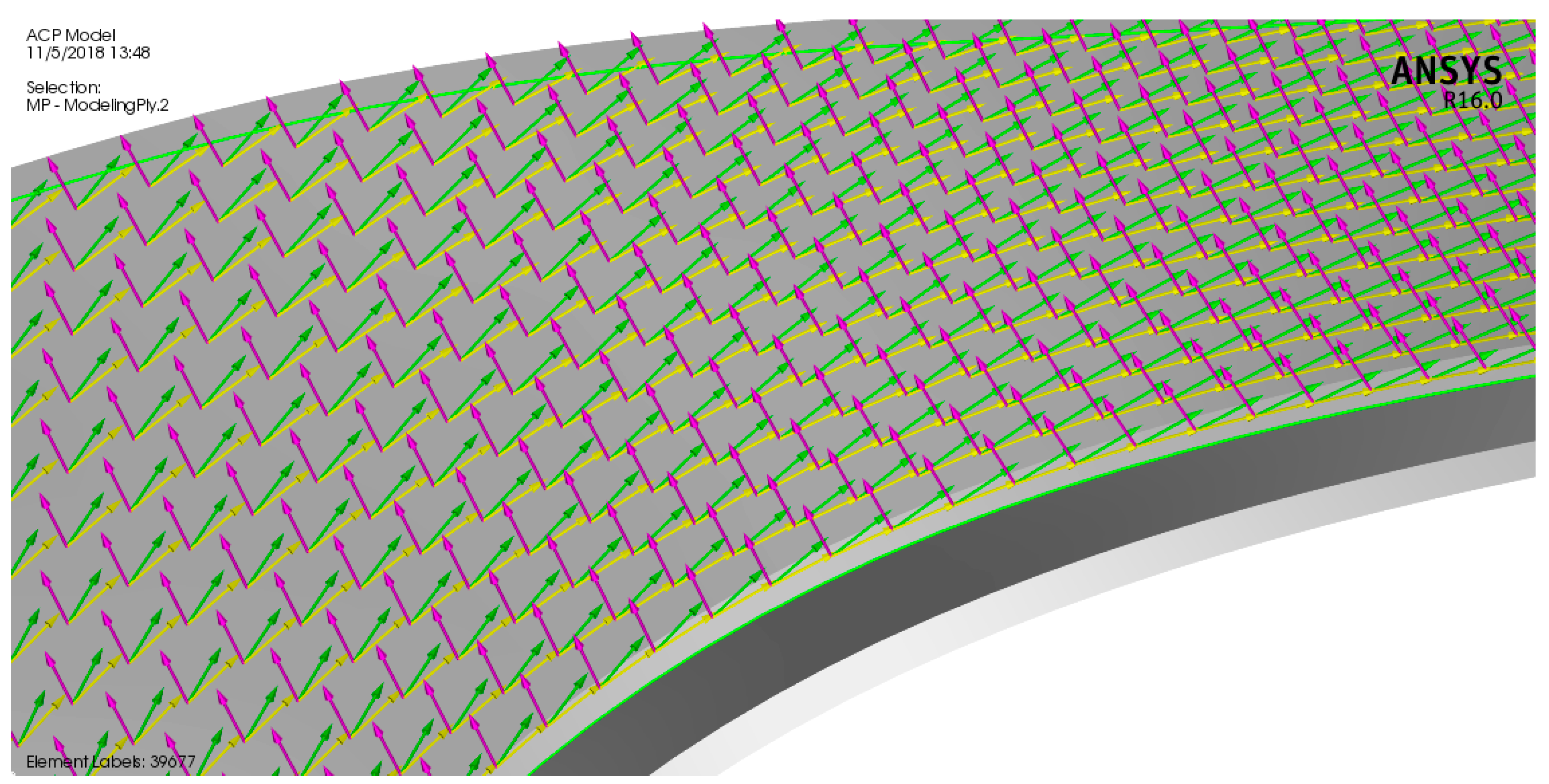 Biomimetics 04 00027 g009