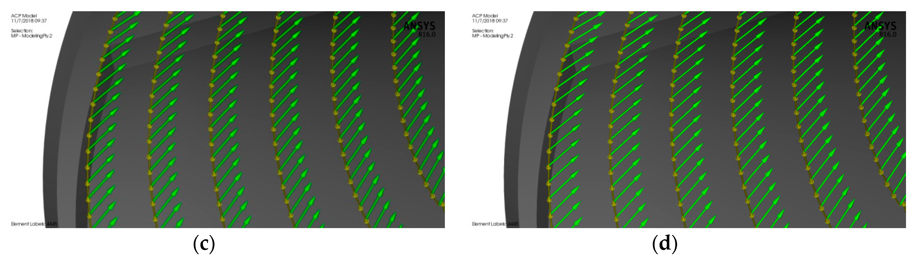 Biomimetics 04 00027 g010b