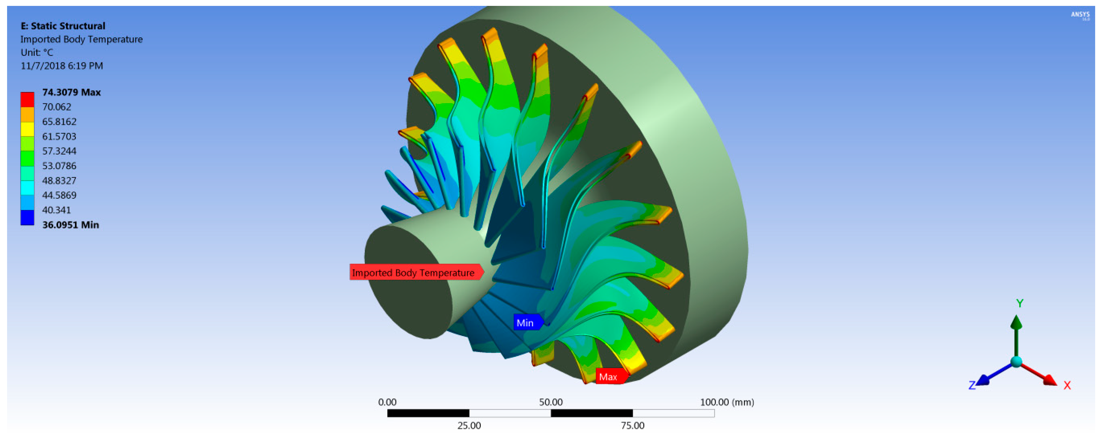 Biomimetics 04 00027 g012