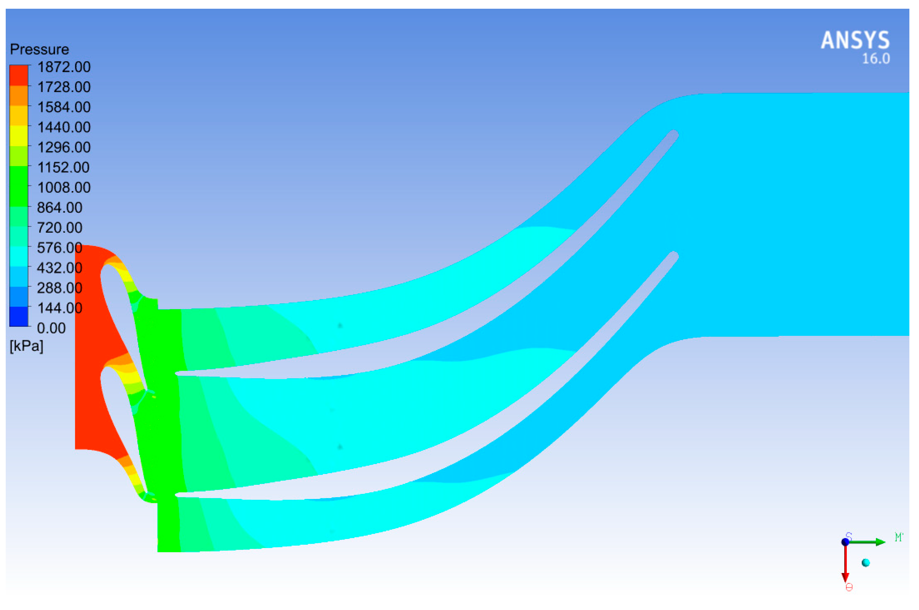 Biomimetics 04 00027 g015