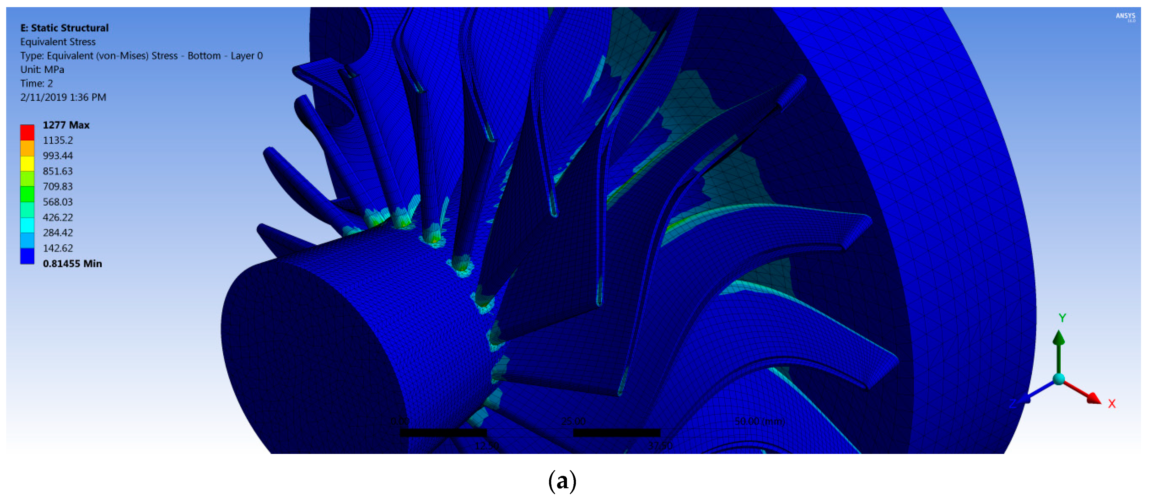Biomimetics 04 00027 g017a