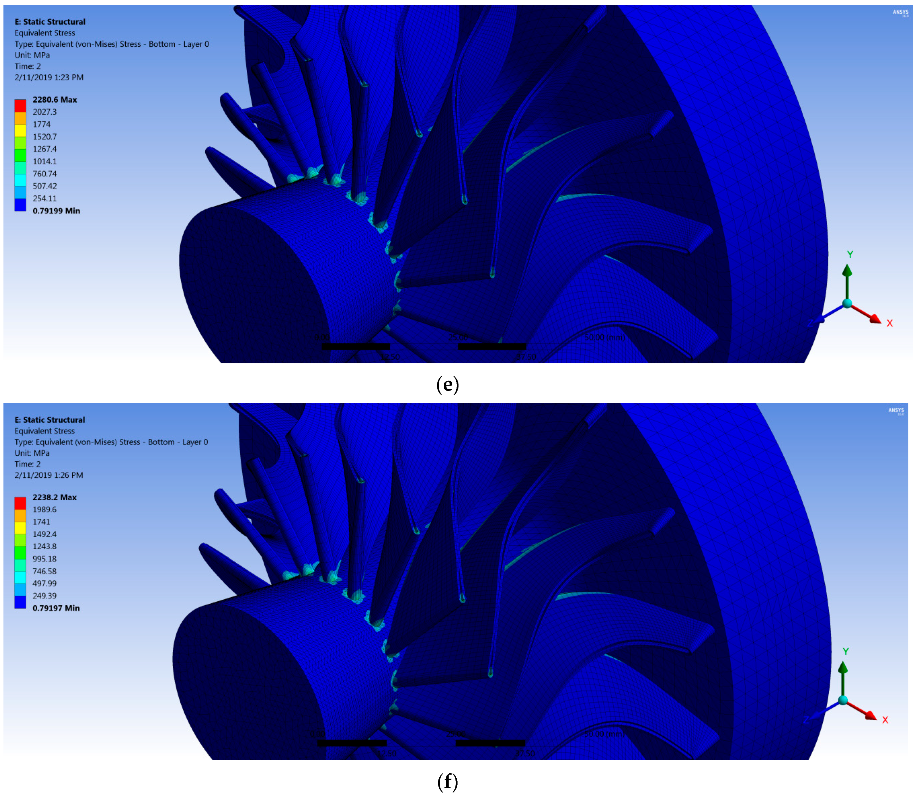 Biomimetics 04 00027 g017c