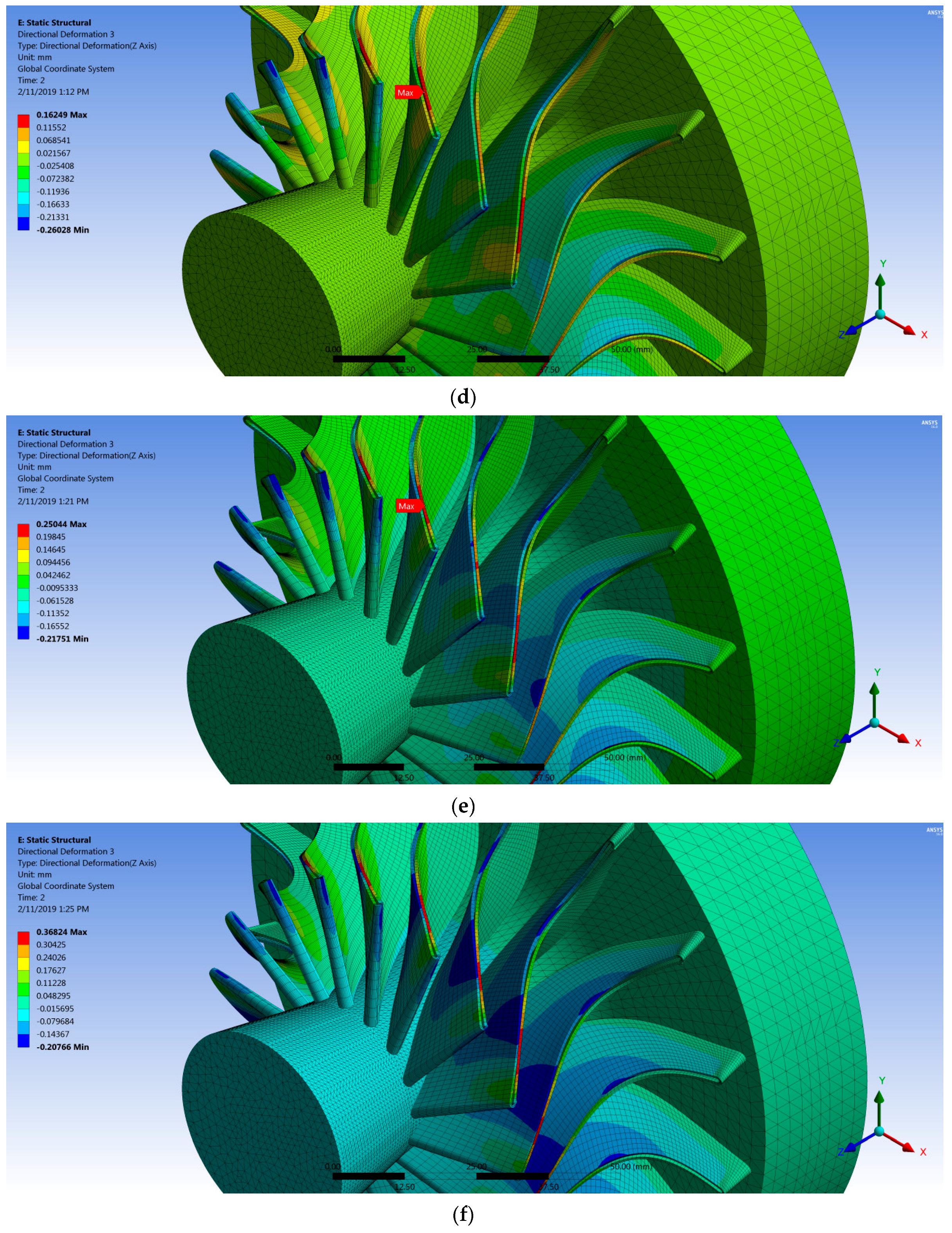 Biomimetics 04 00027 g018b