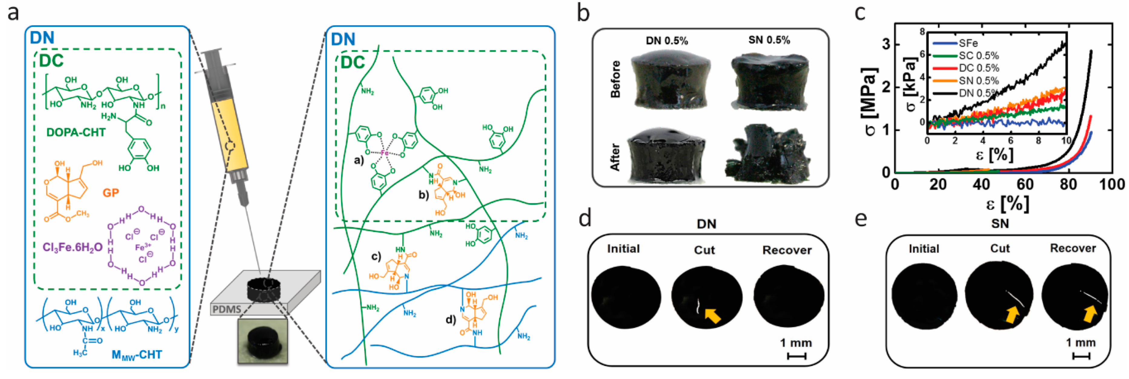 Biomimetics 04 00030 g004