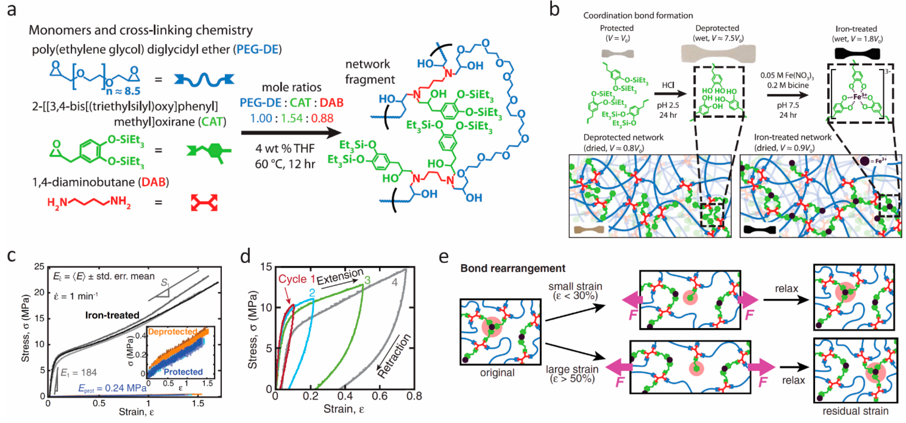 Biomimetics 04 00030 g005
