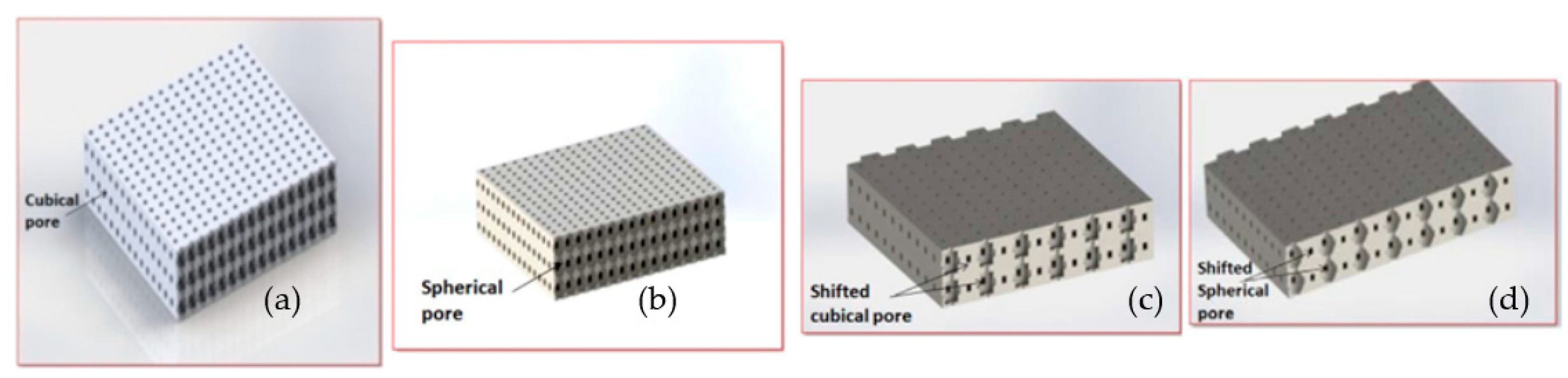 Biomimetics 04 00031 g003