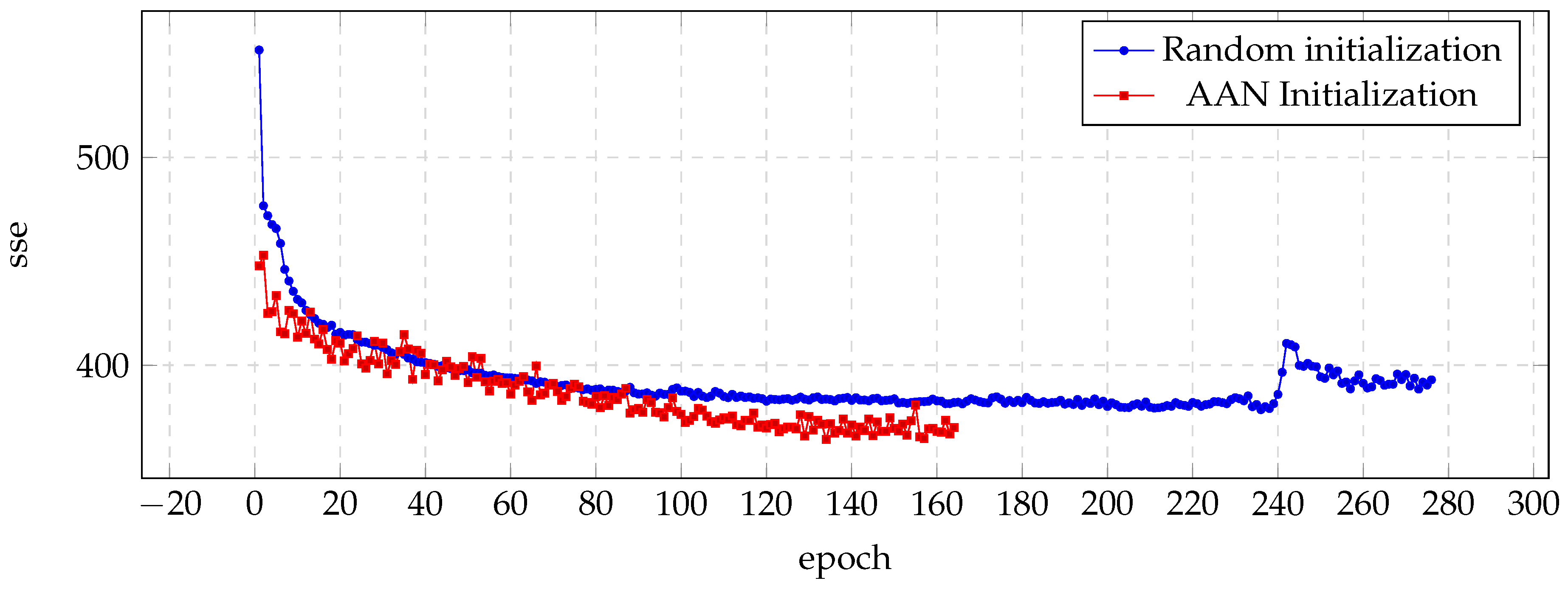 Biomimetics 04 00039 g001
