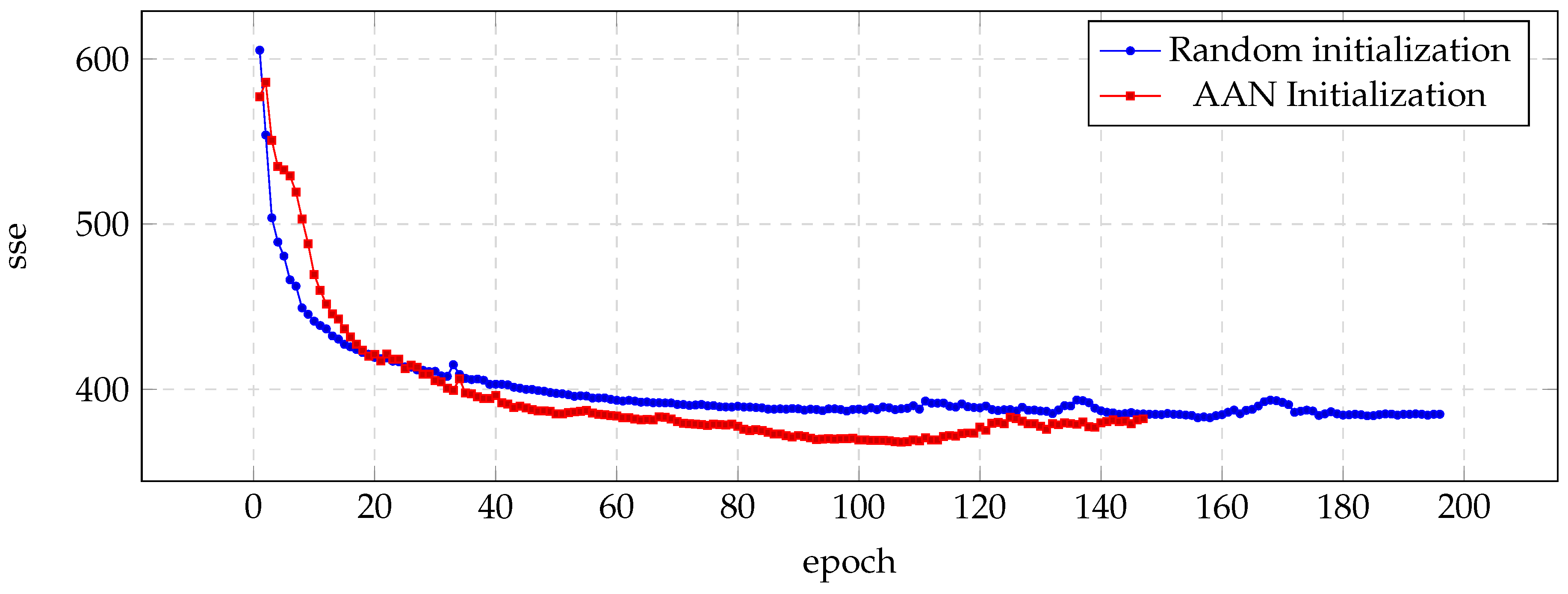 Biomimetics 04 00039 g004