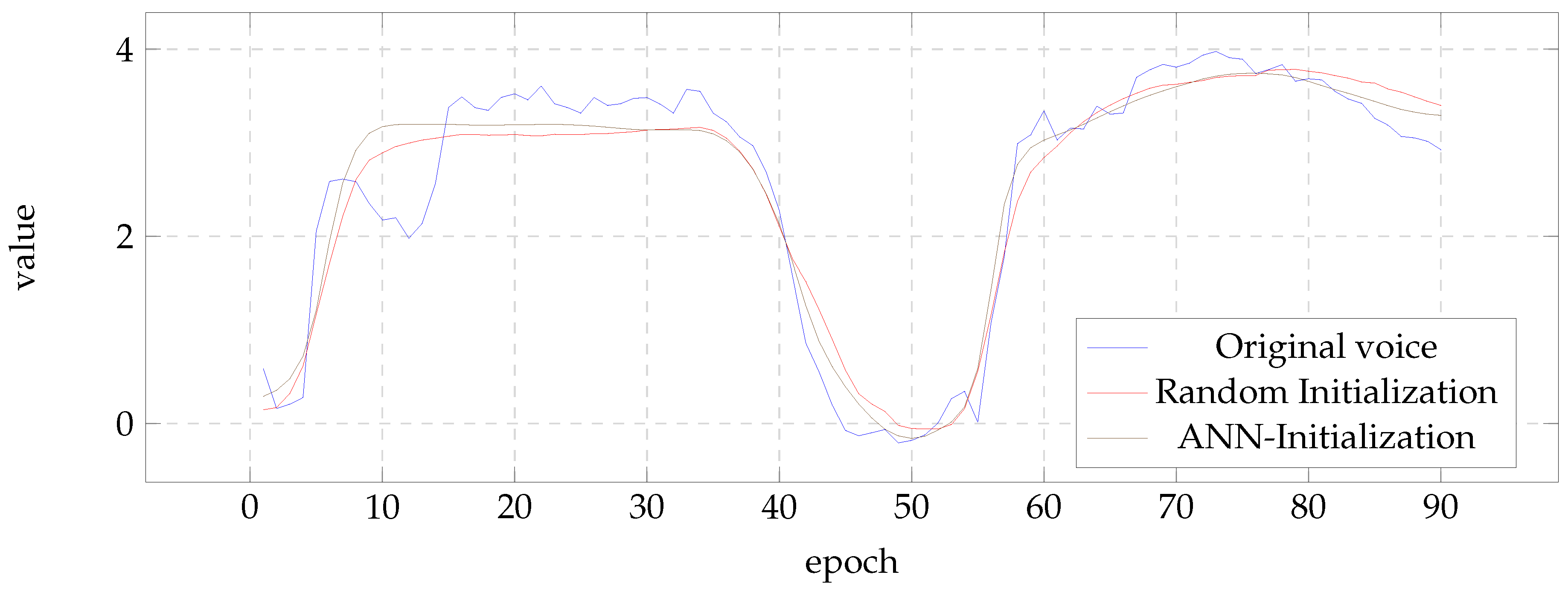 Biomimetics 04 00039 g006