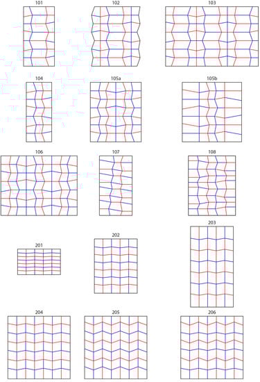 Biomimetics 04 00045 g0a1