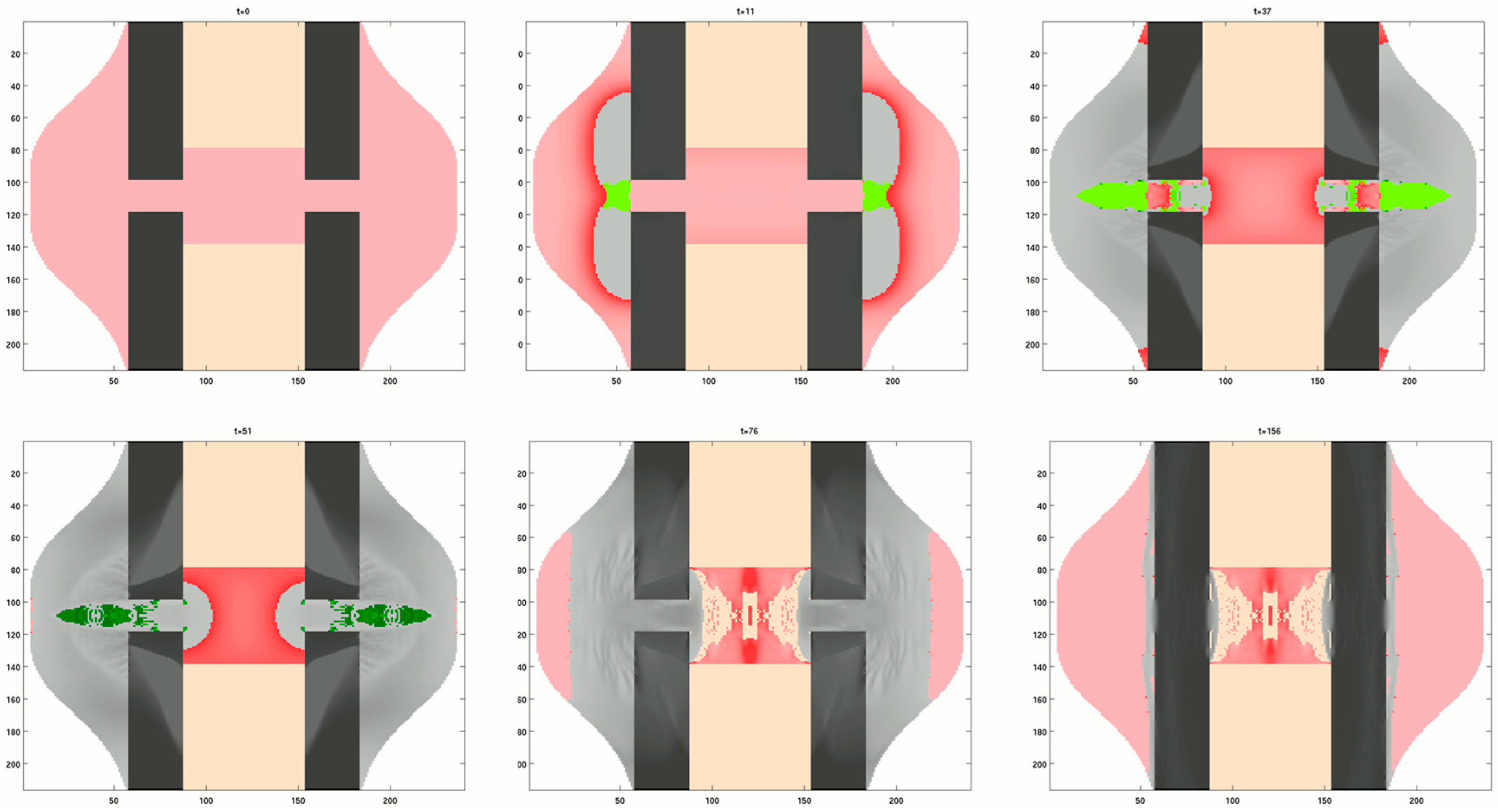 Biomimetics 04 00046 g004