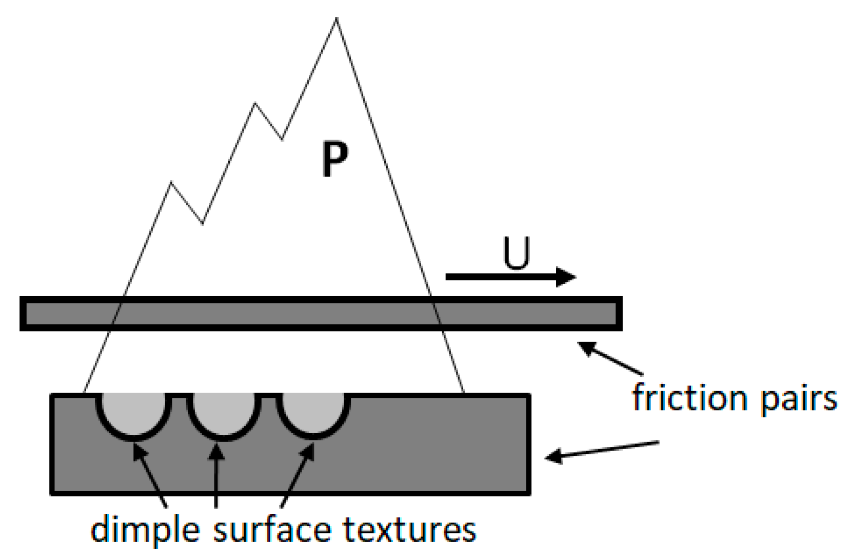 Biomimetics 04 00054 g006