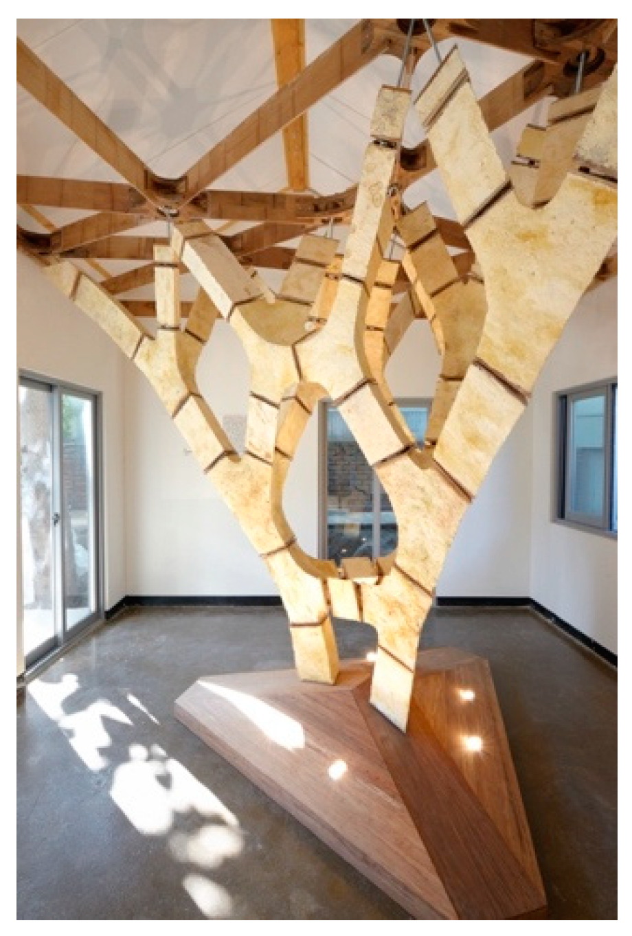 Biomimetics 04 00056 g002