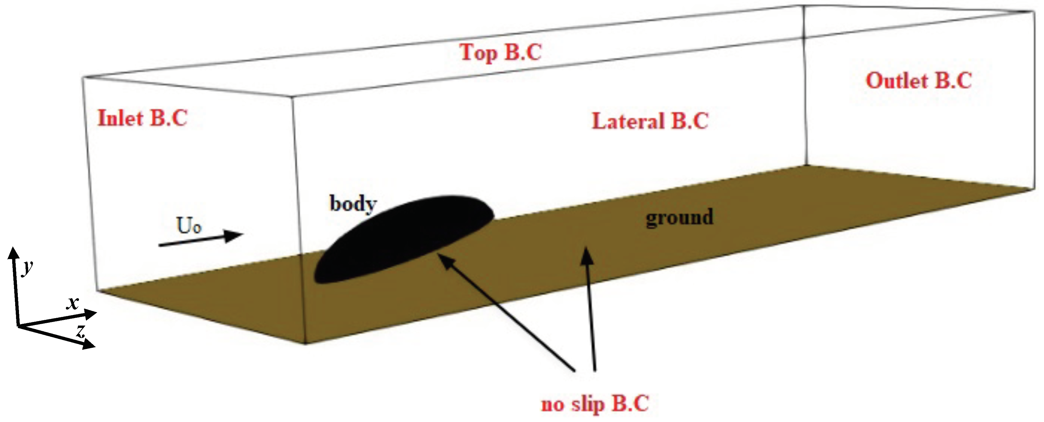 Biomimetics 04 00059 g002