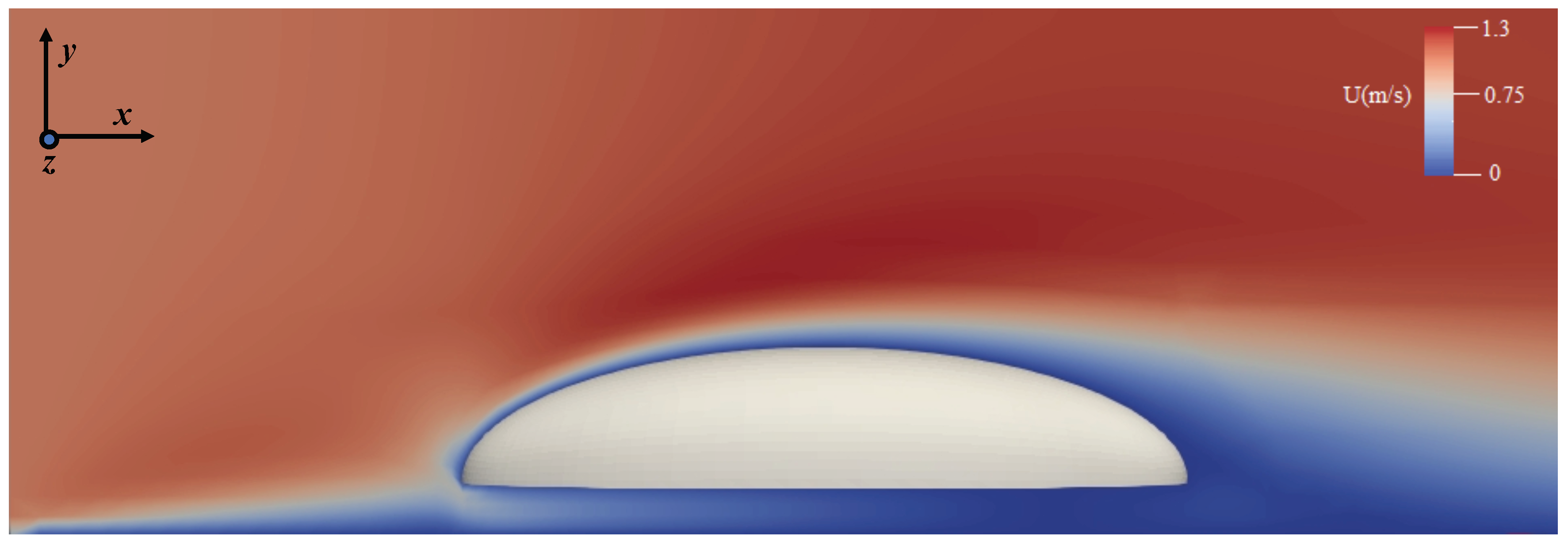 Biomimetics 04 00059 g004