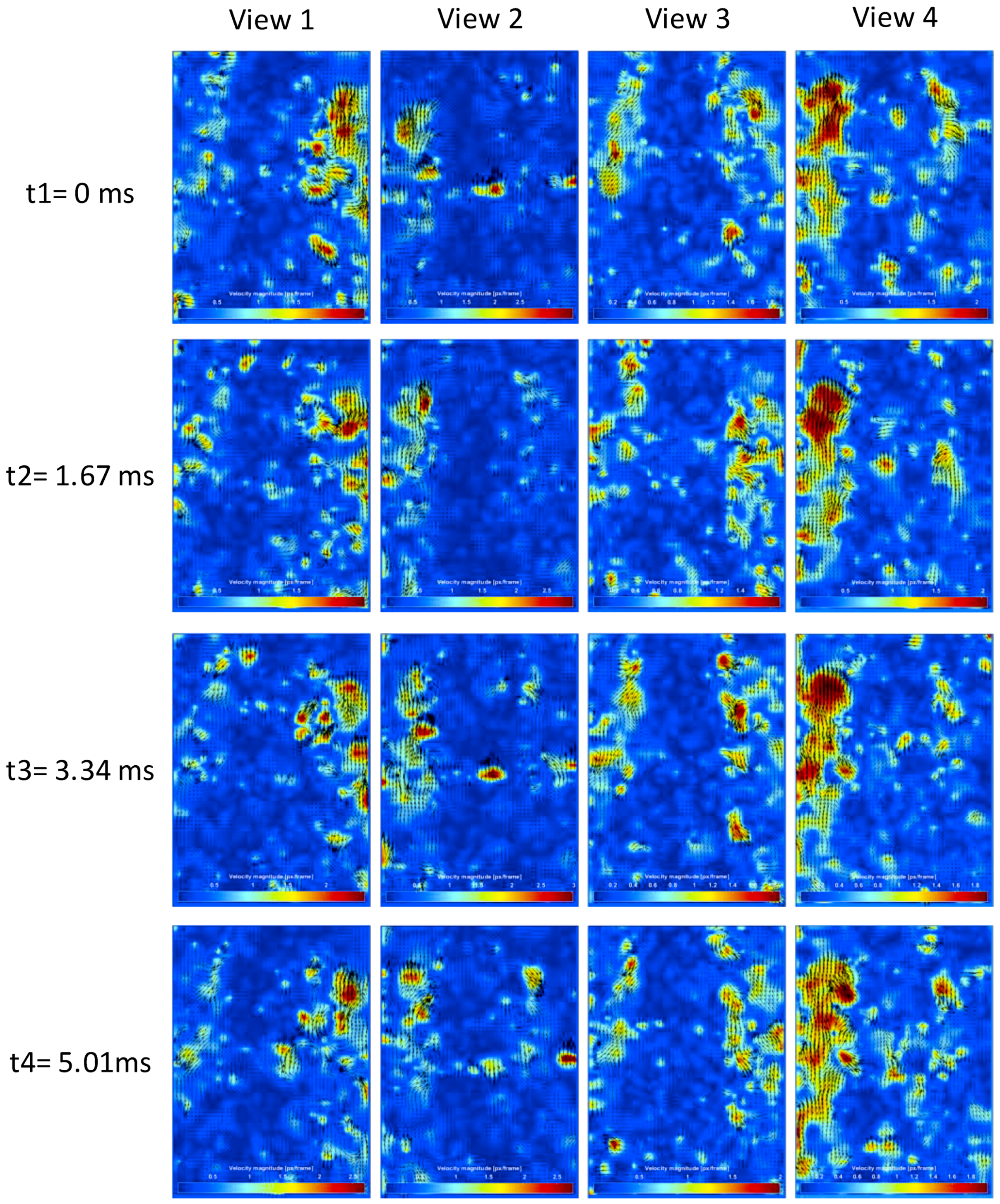 Biomimetics 04 00063 g015