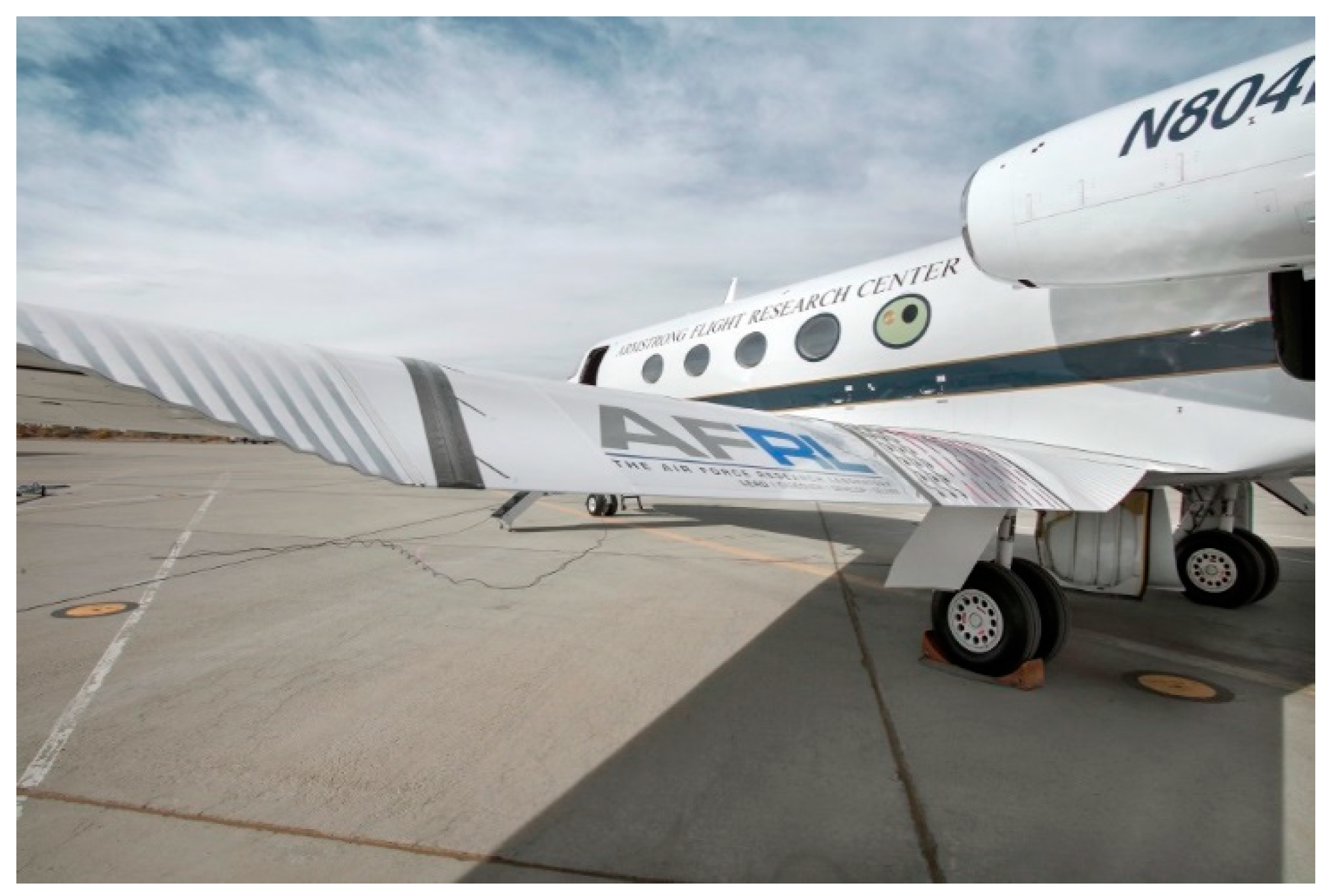 Biomimetics 04 00064 g006