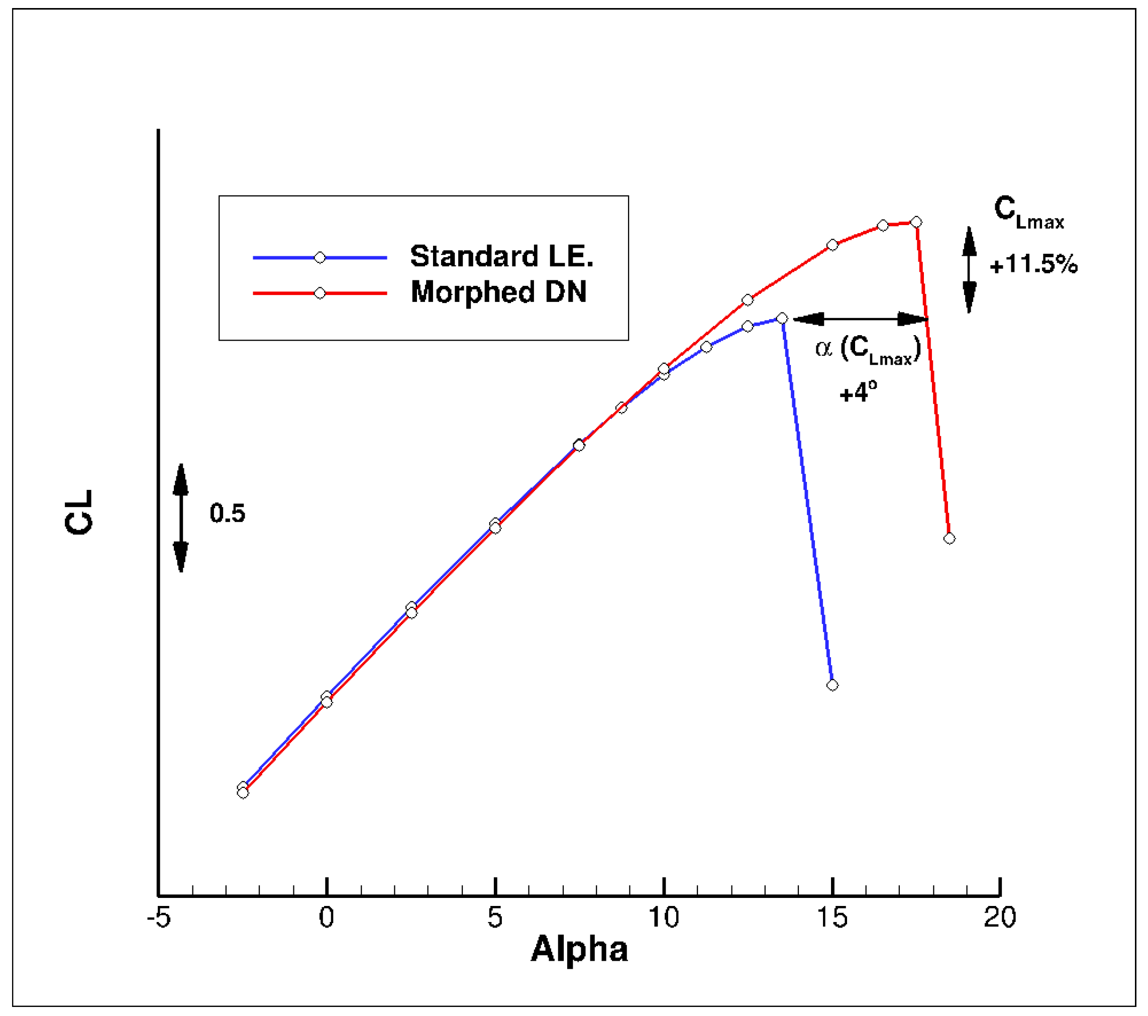 Biomimetics 04 00064 g014