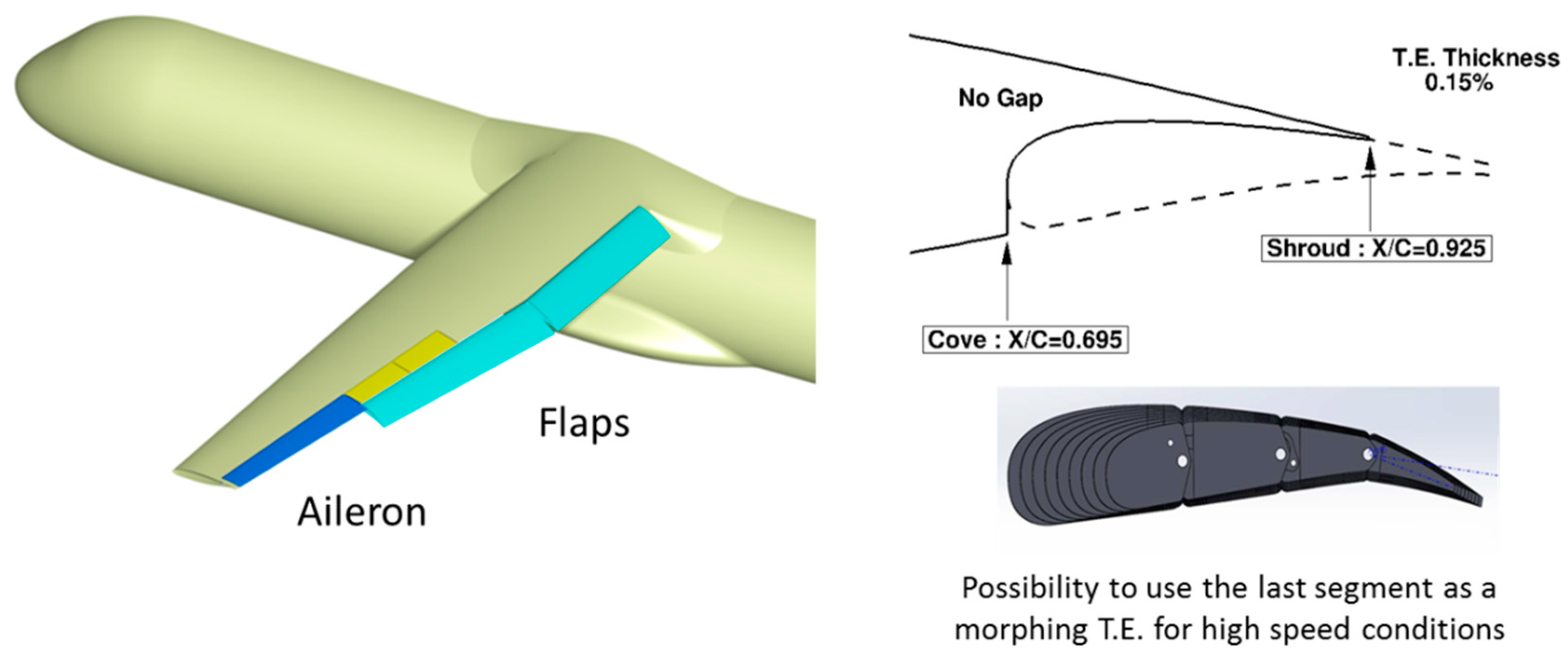 Biomimetics 04 00064 g017