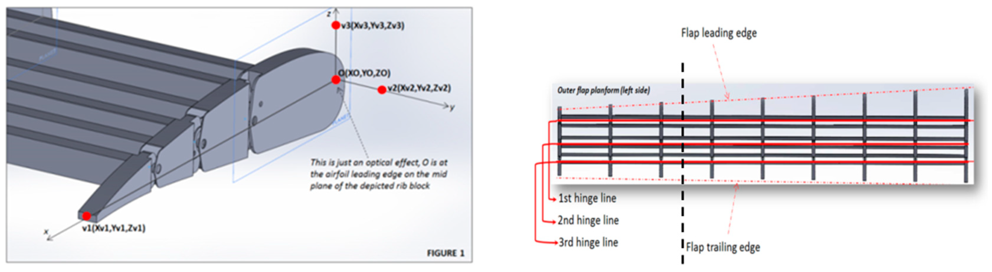 Biomimetics 04 00064 g020