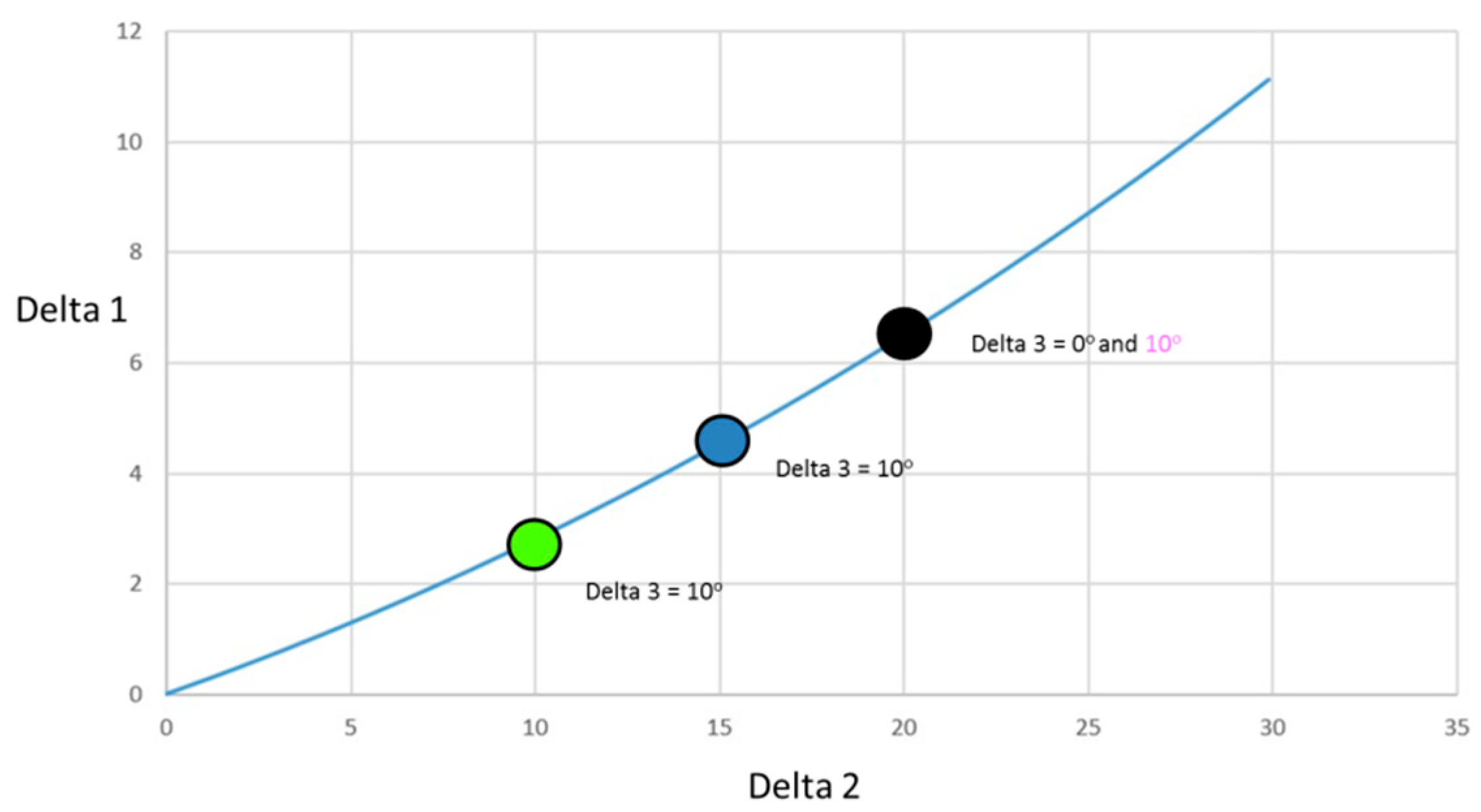 Biomimetics 04 00064 g021
