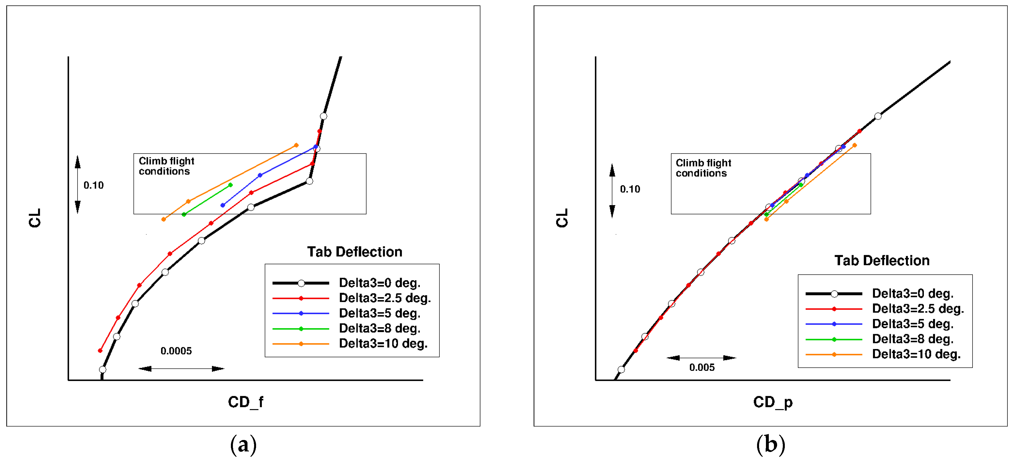Biomimetics 04 00064 g029
