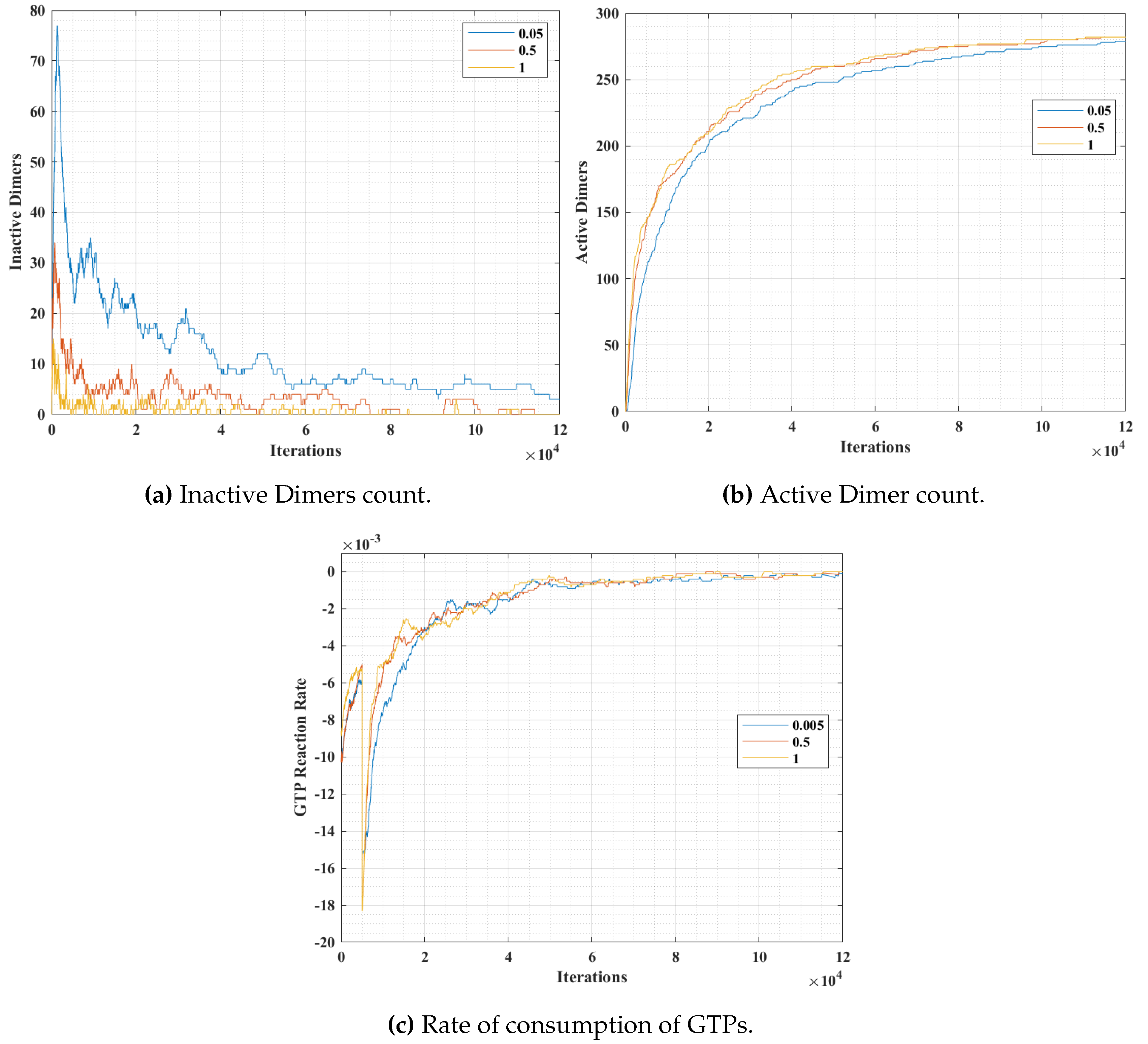 Biomimetics 04 00071 g013