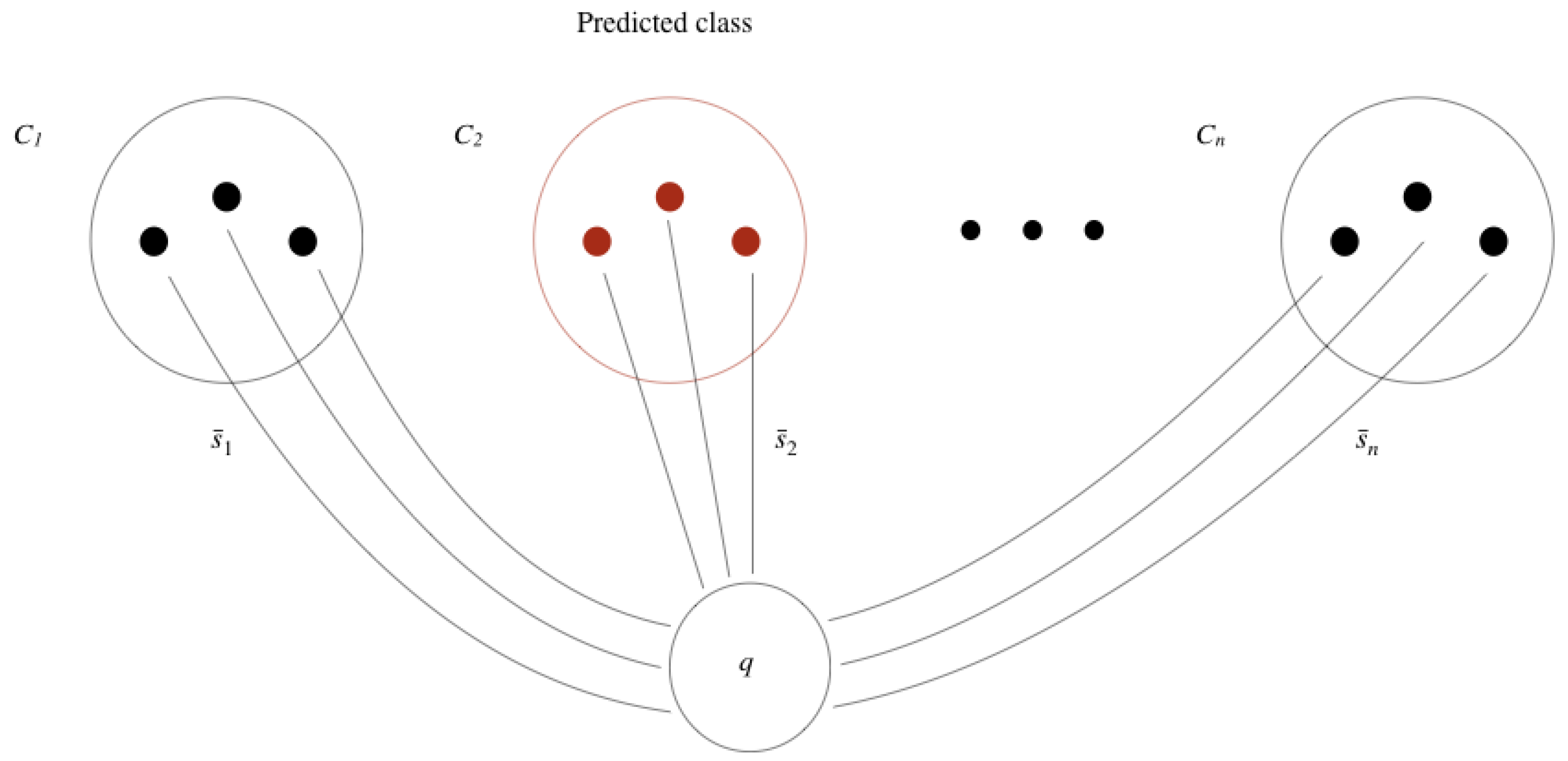Biomimetics 05 00008 g008