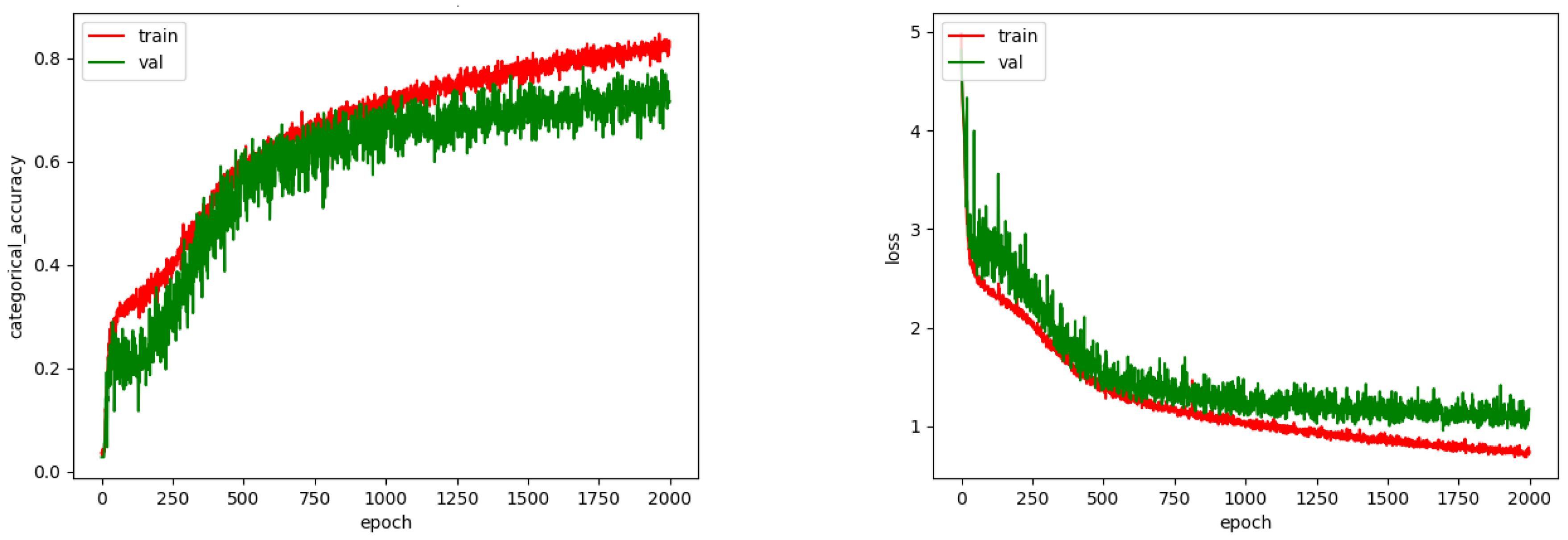 Biomimetics 05 00008 g010