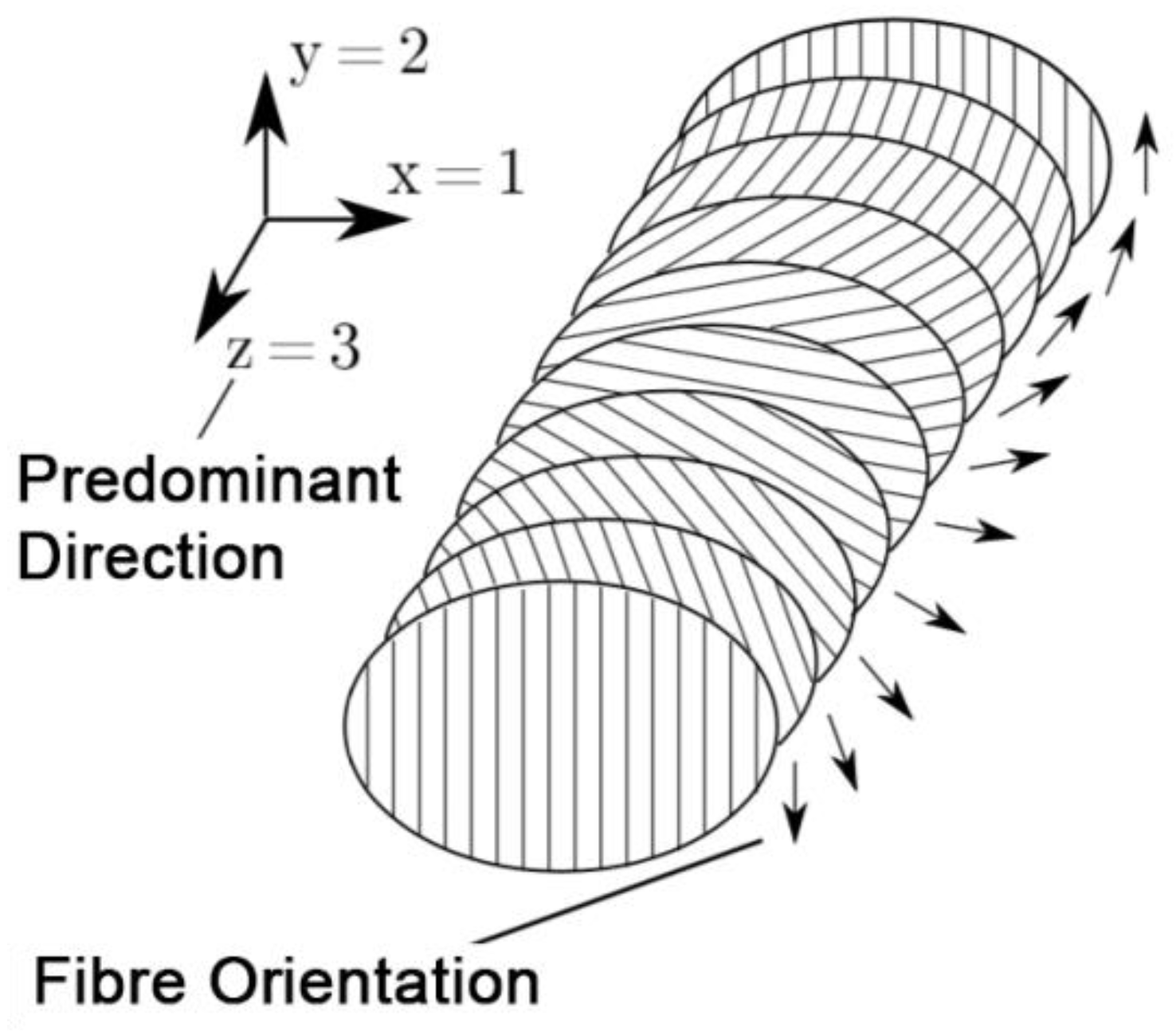 Biomimetics 05 00014 g008