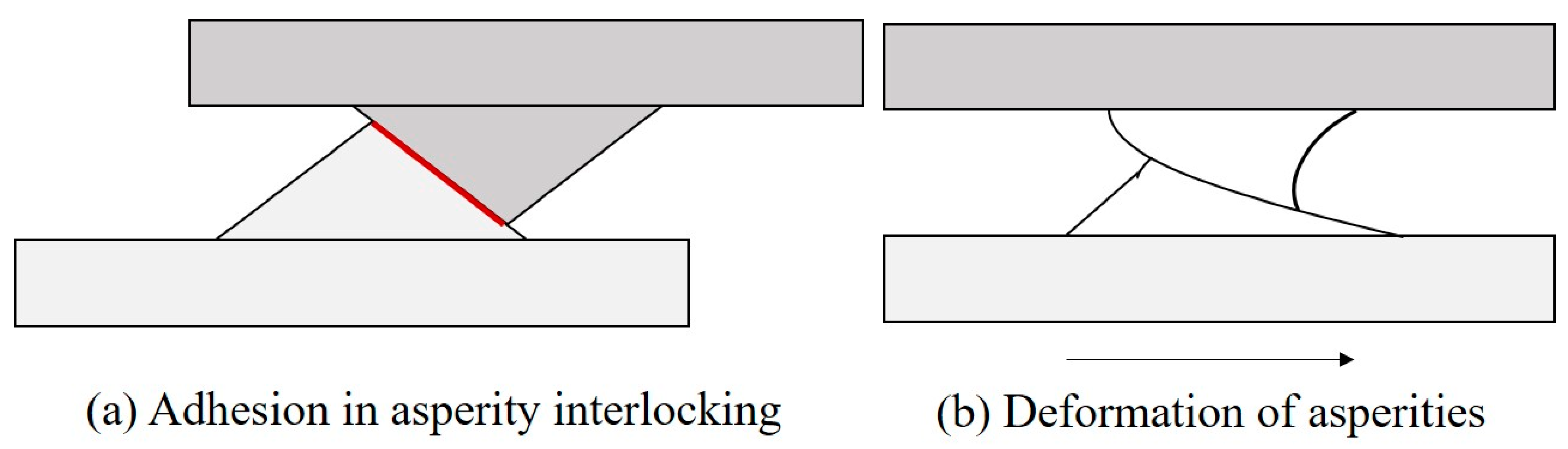 Biomimetics 05 00028 g002